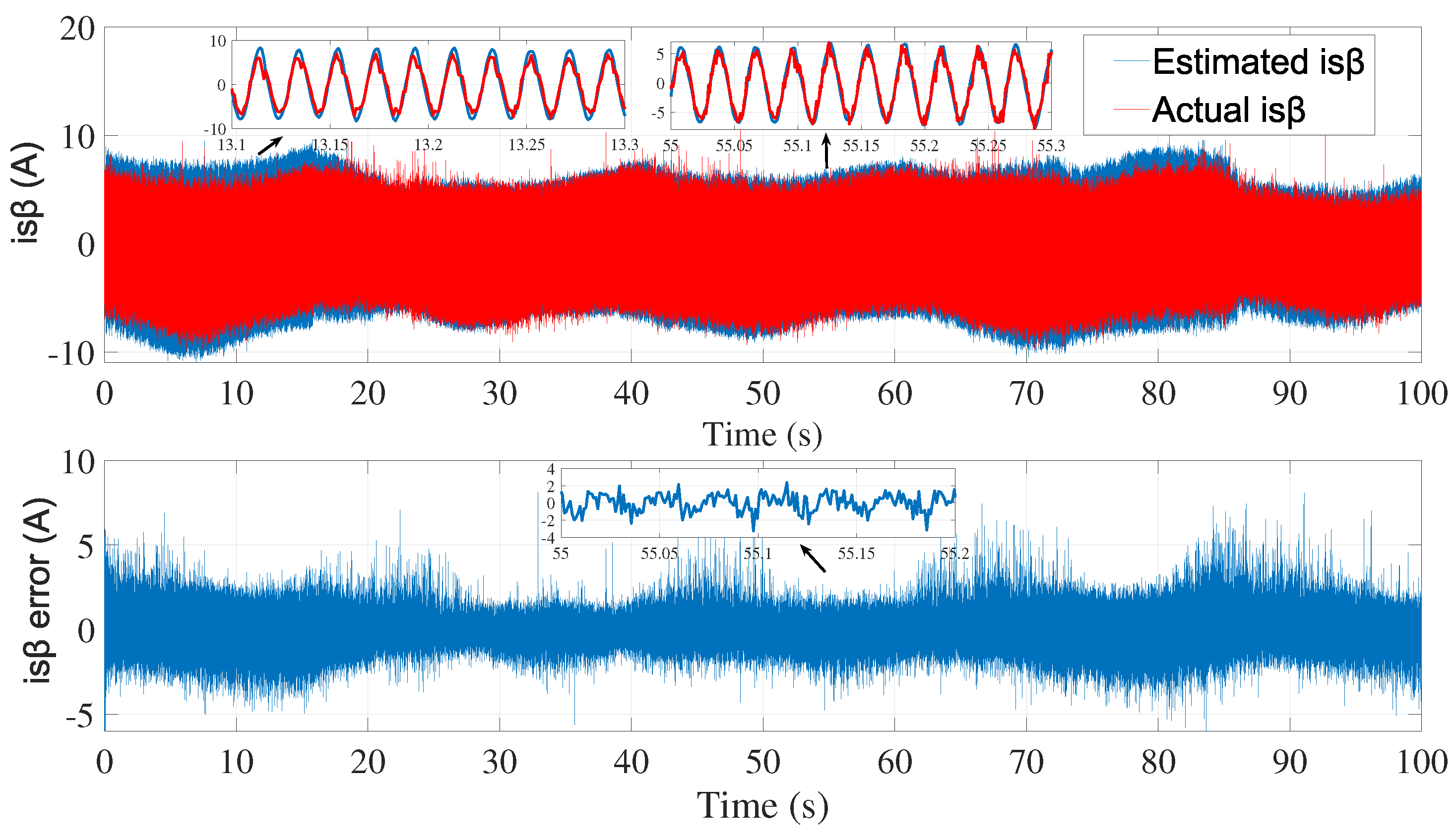 Sensors 24 01744 g004
