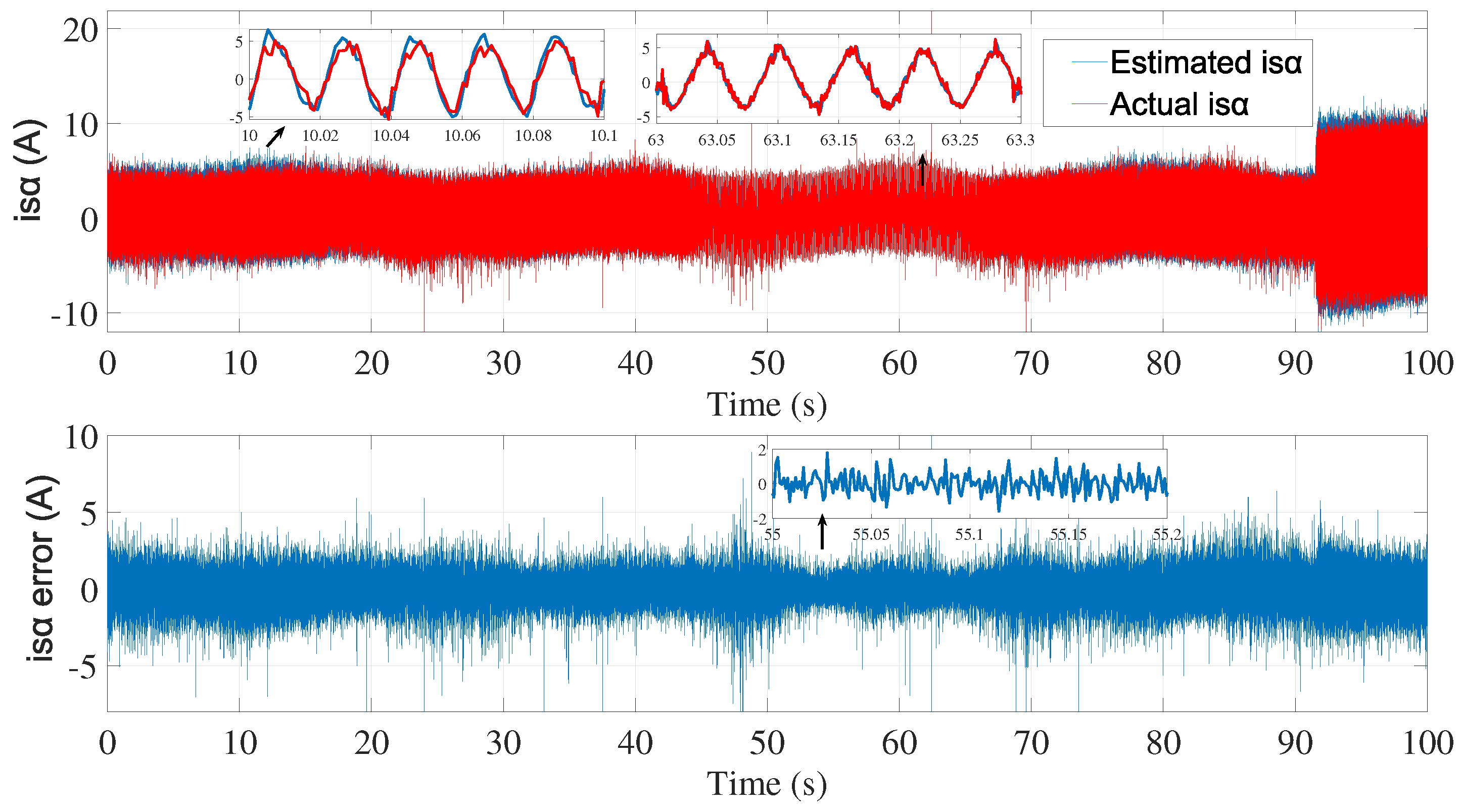 Sensors 24 01744 g006