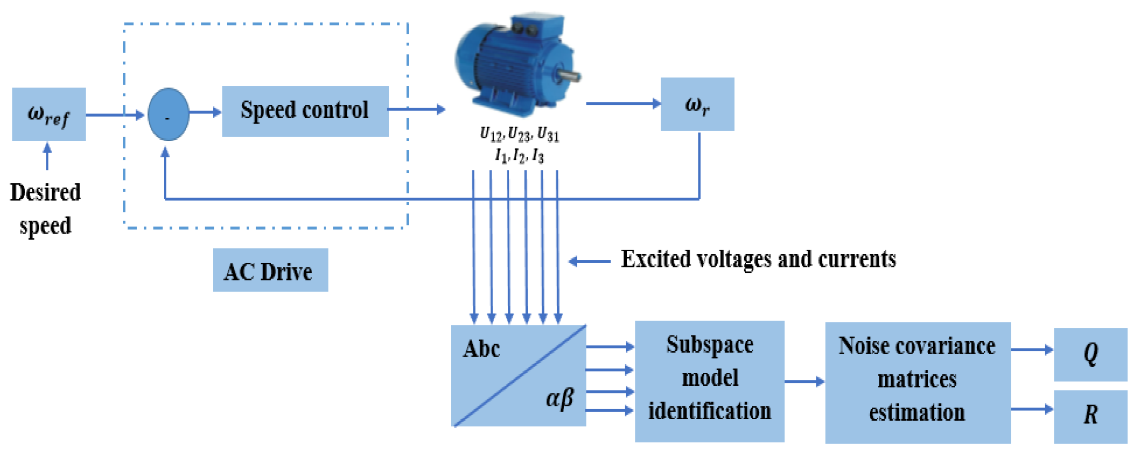 Sensors 24 01744 g009