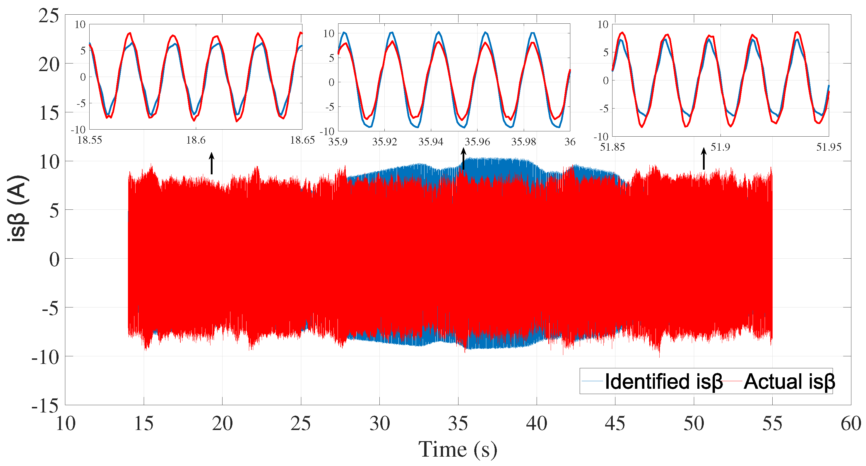 Sensors 24 01744 g012