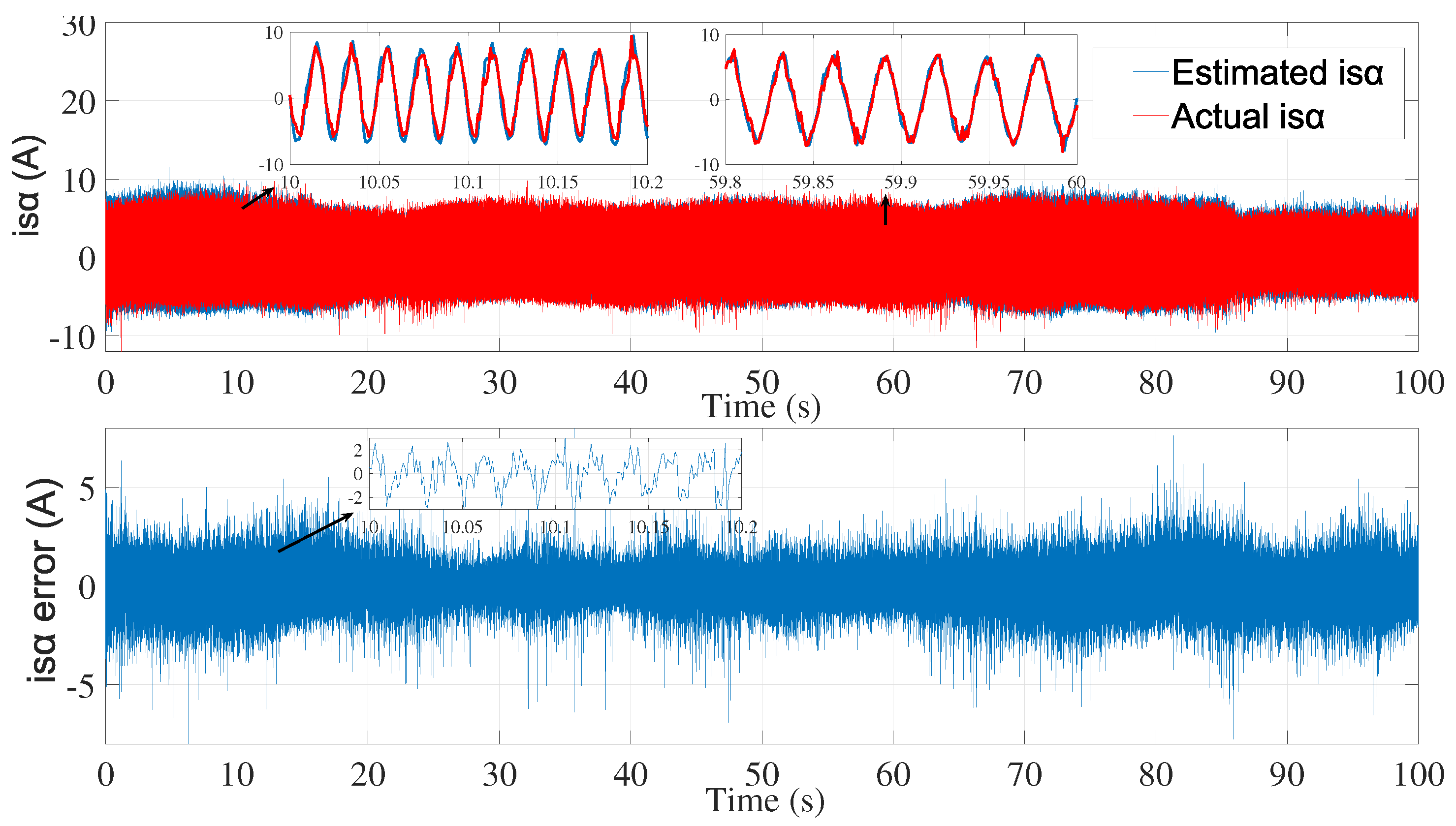 Sensors 24 01744 g013