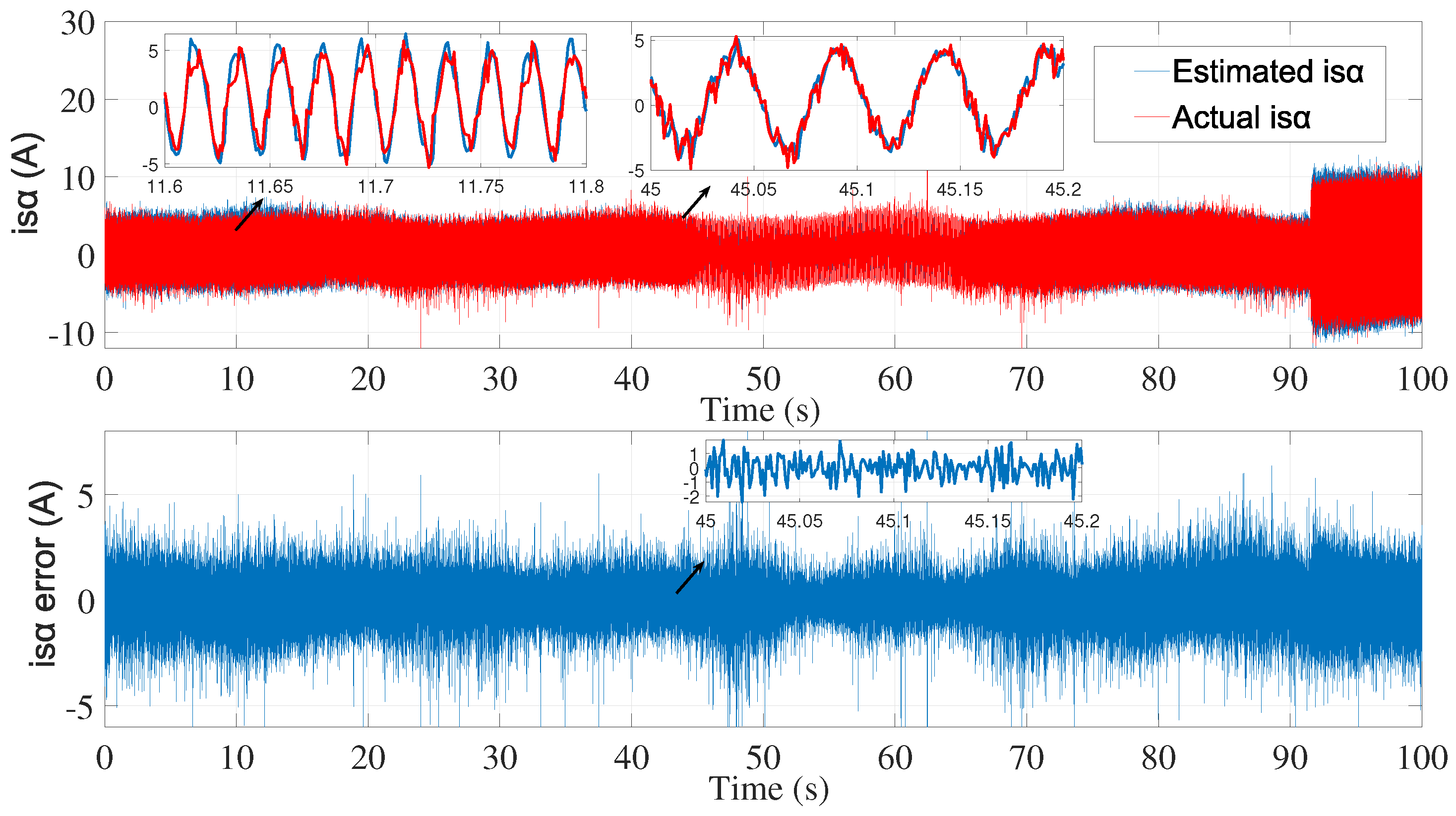 Sensors 24 01744 g016