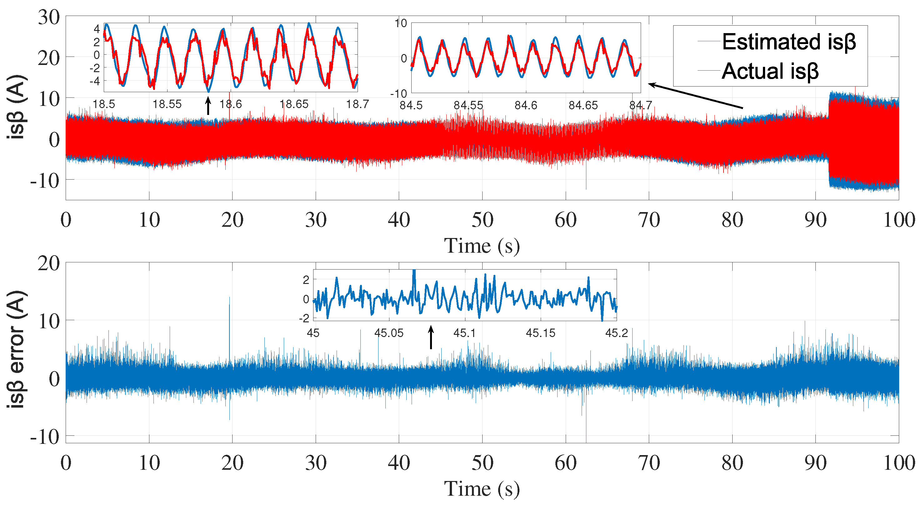 Sensors 24 01744 g017