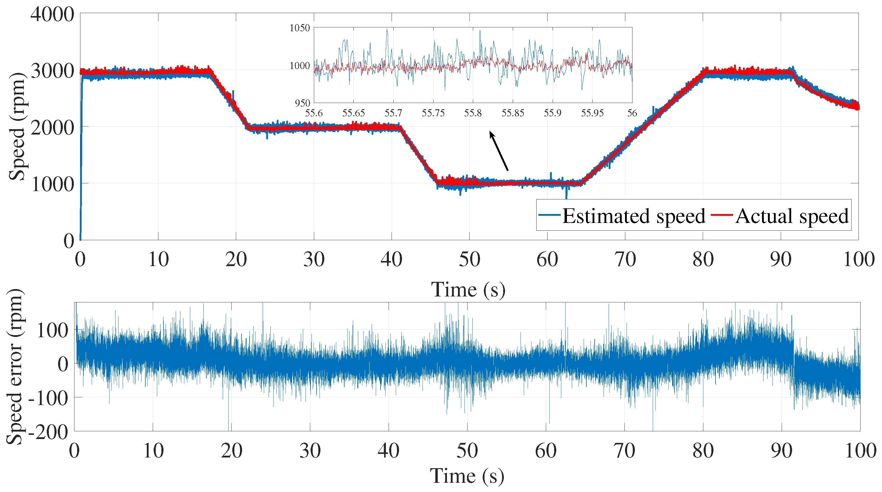 Sensors 24 01744 g018