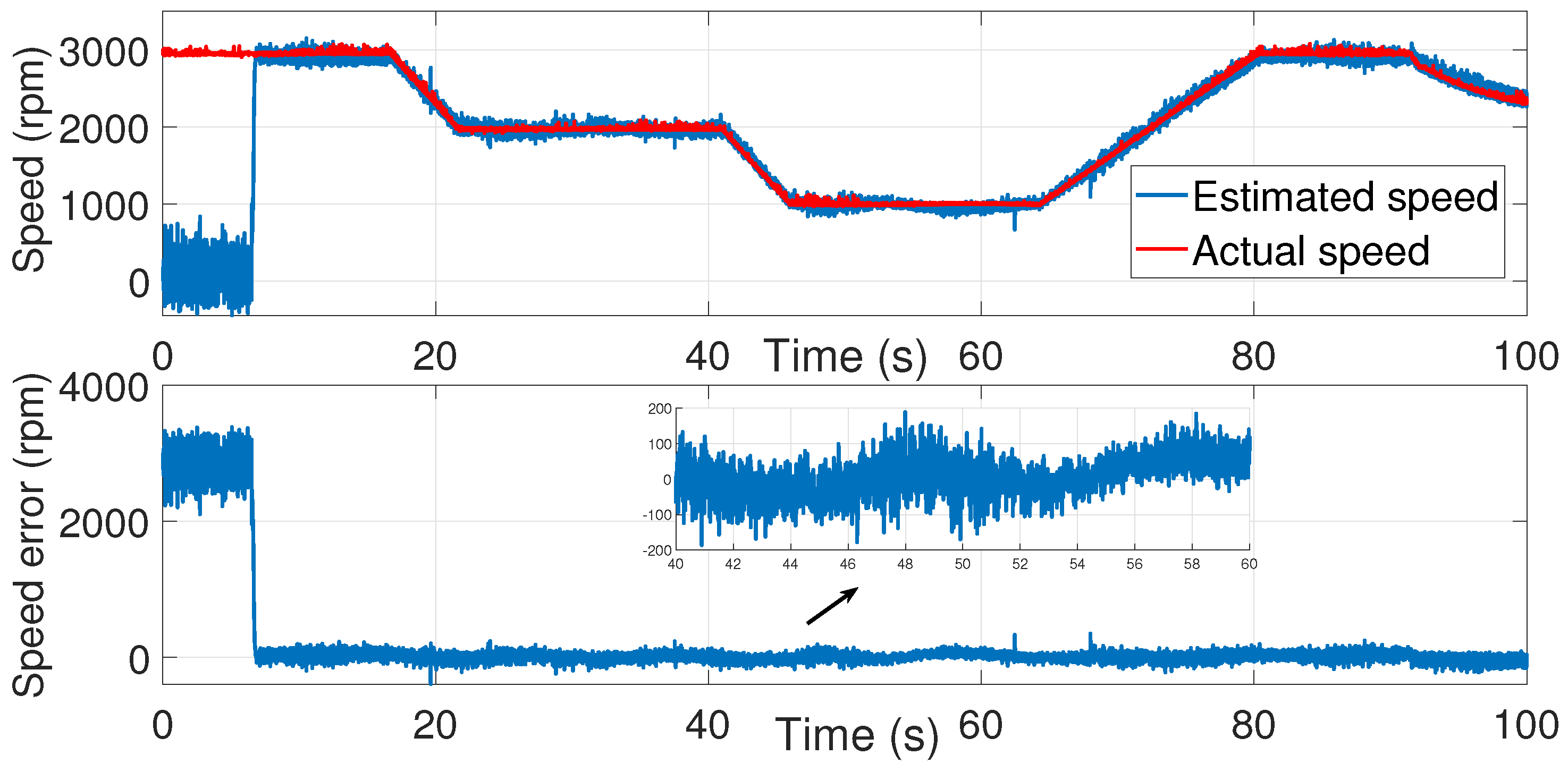 Sensors 24 01744 g021