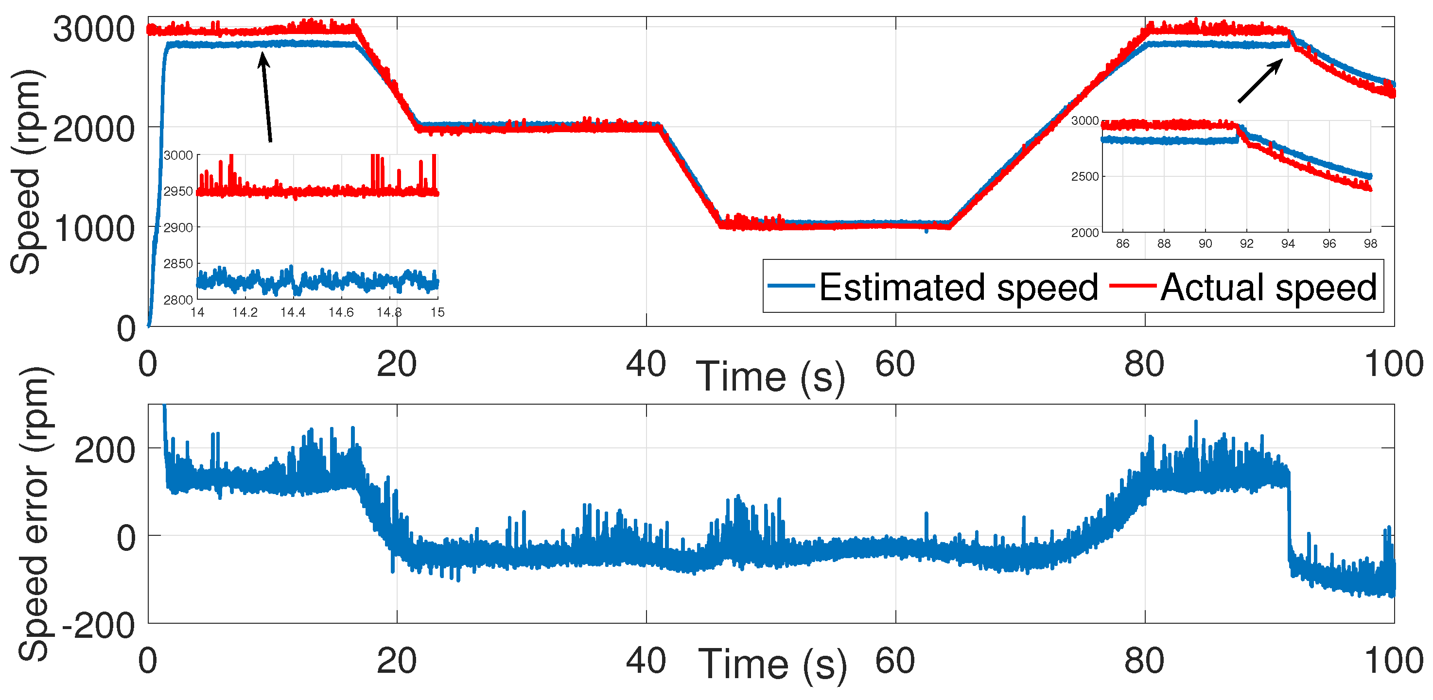 Sensors 24 01744 g023