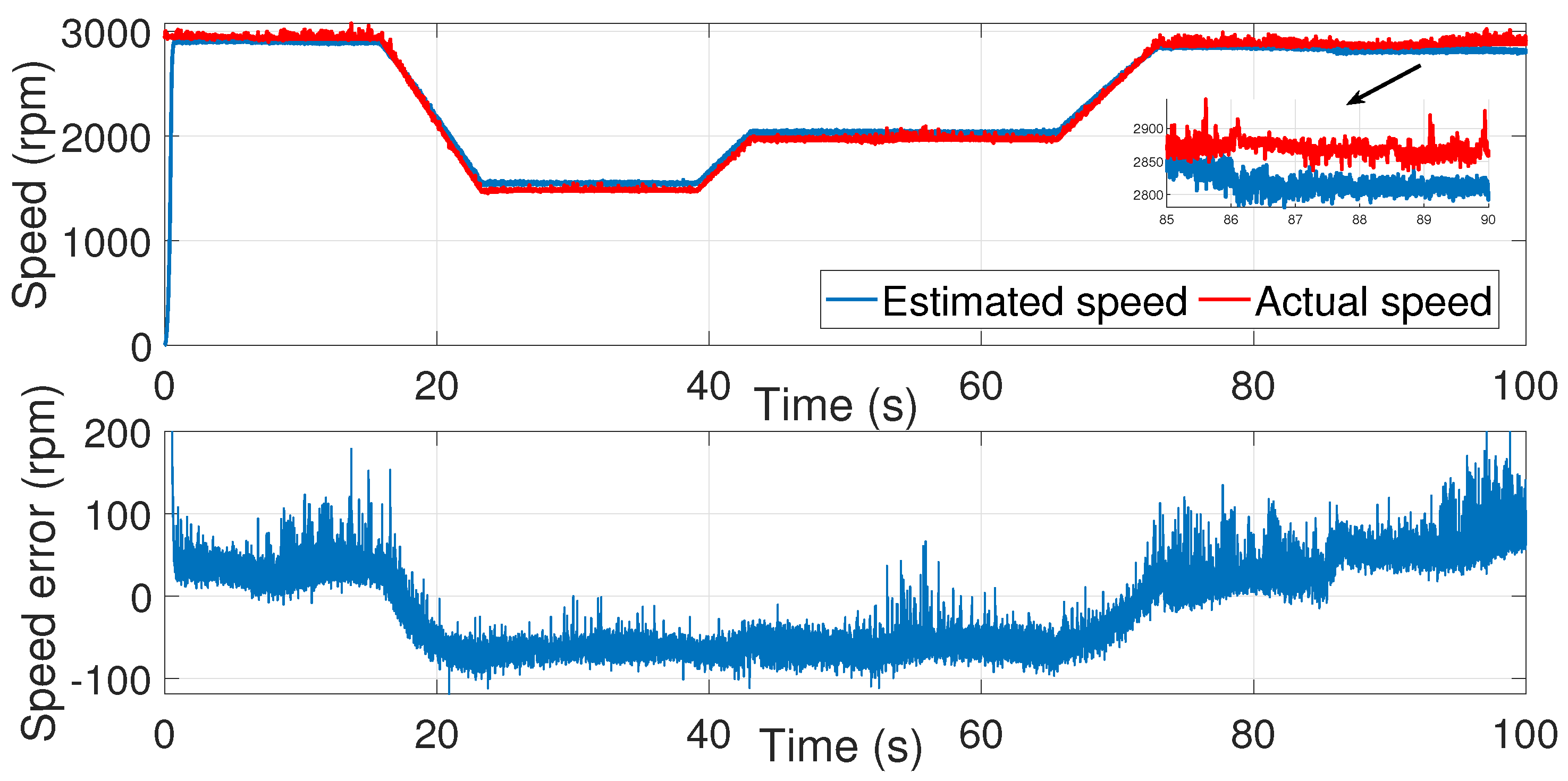 Sensors 24 01744 g026