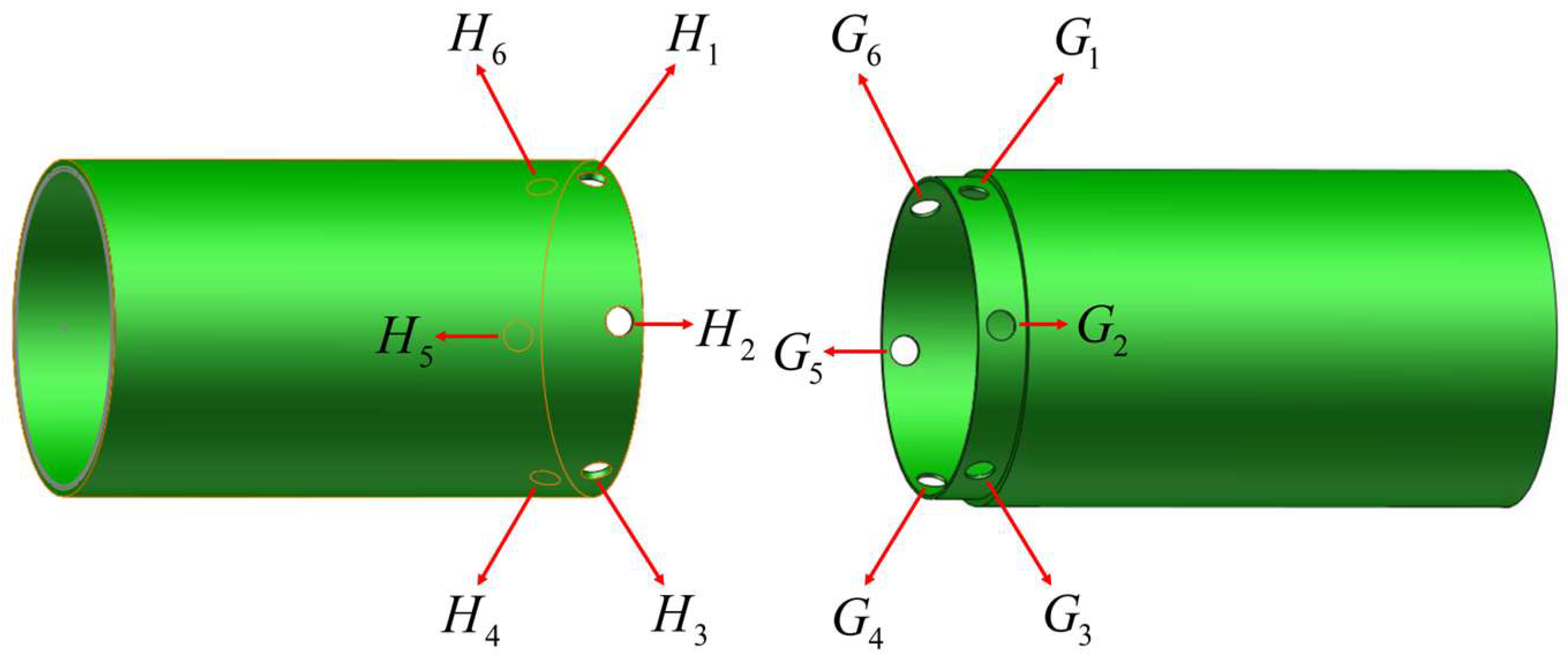 Sensors 24 01747 g003
