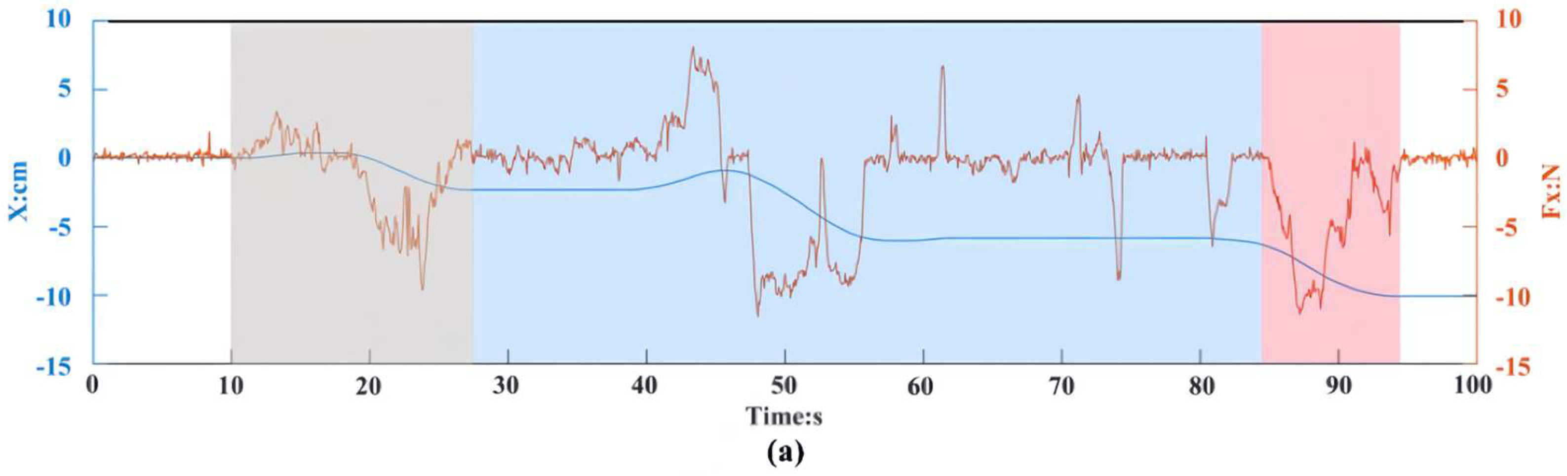 Sensors 24 01747 g008a