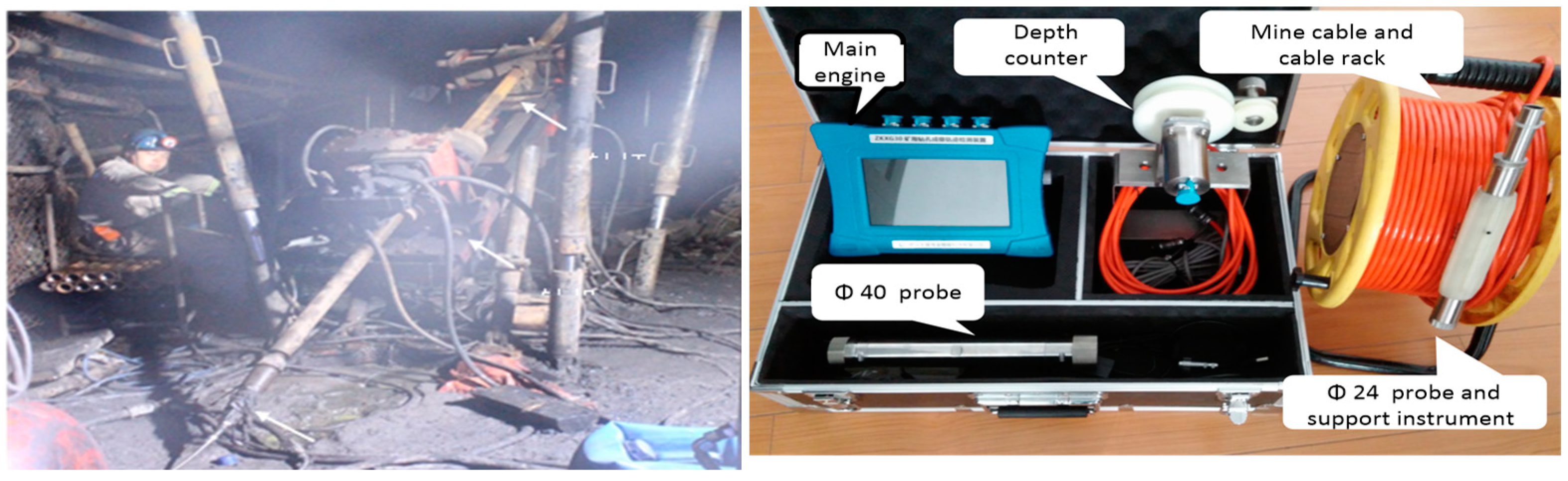 Sensors 24 01748 g002