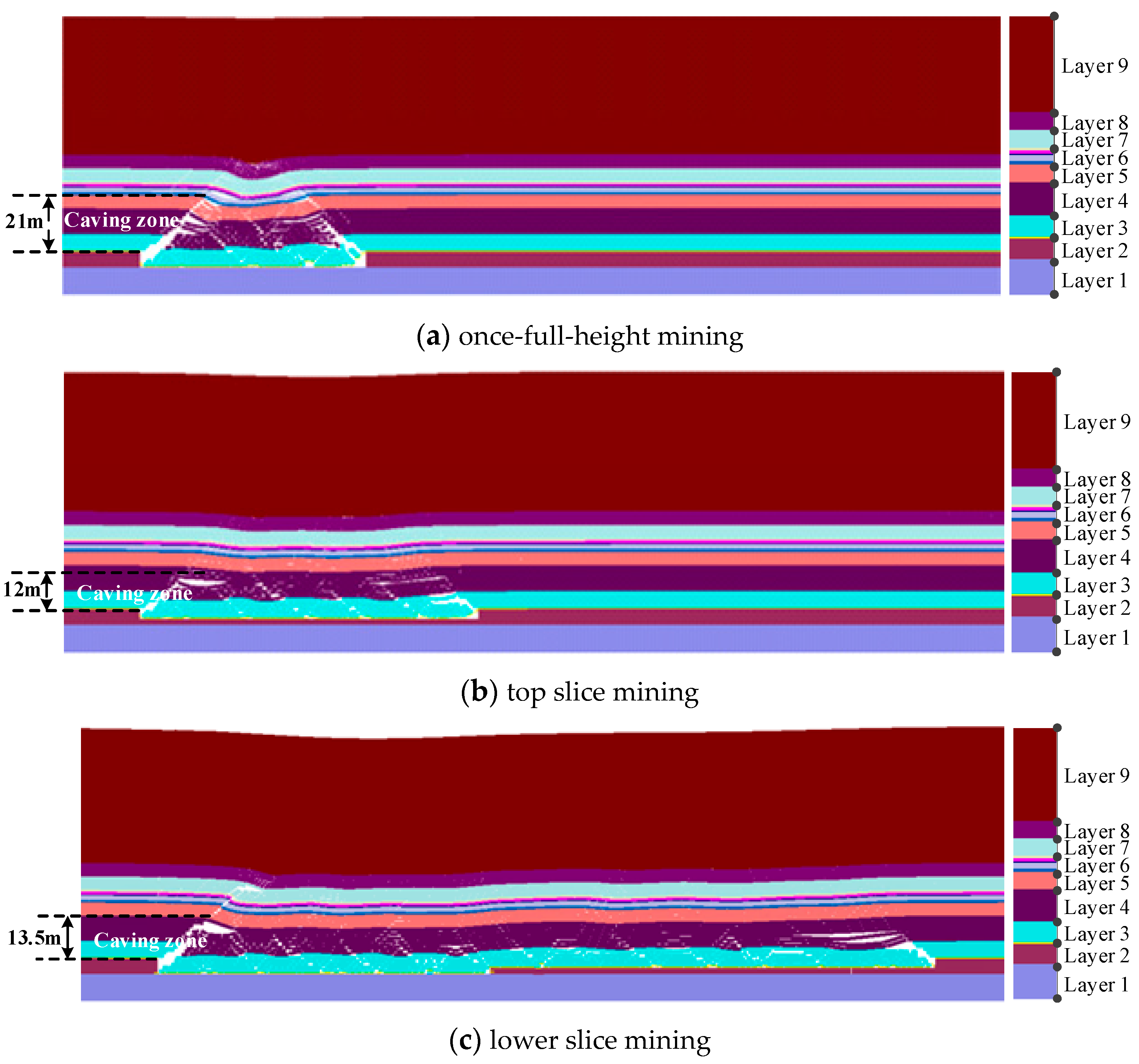 Sensors 24 01748 g005