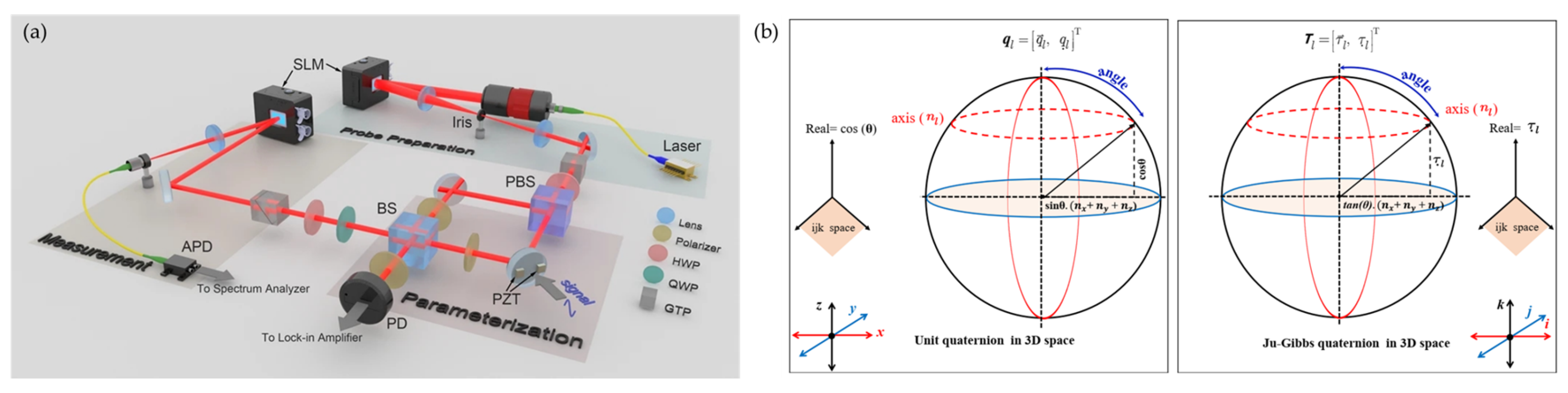 Sensors 24 01755 g009