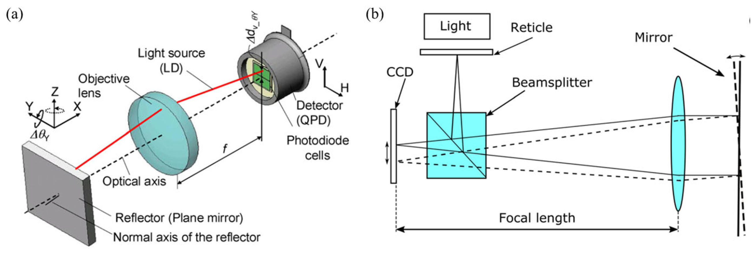 Sensors 24 01755 g020