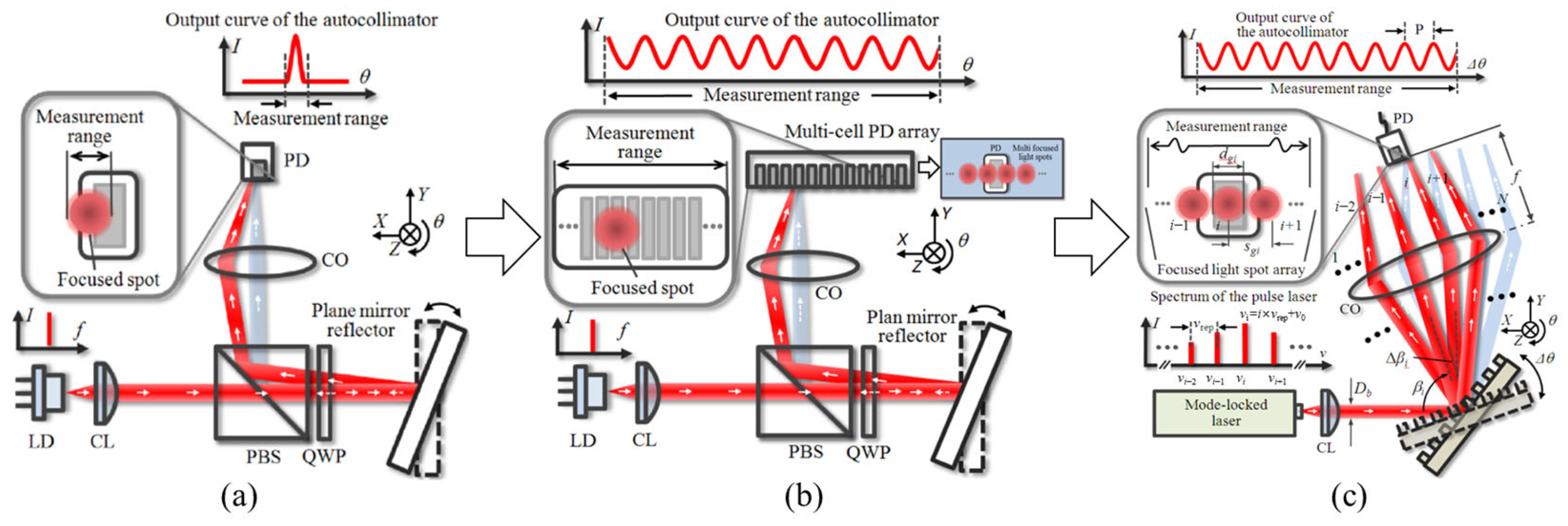 Sensors 24 01755 g026