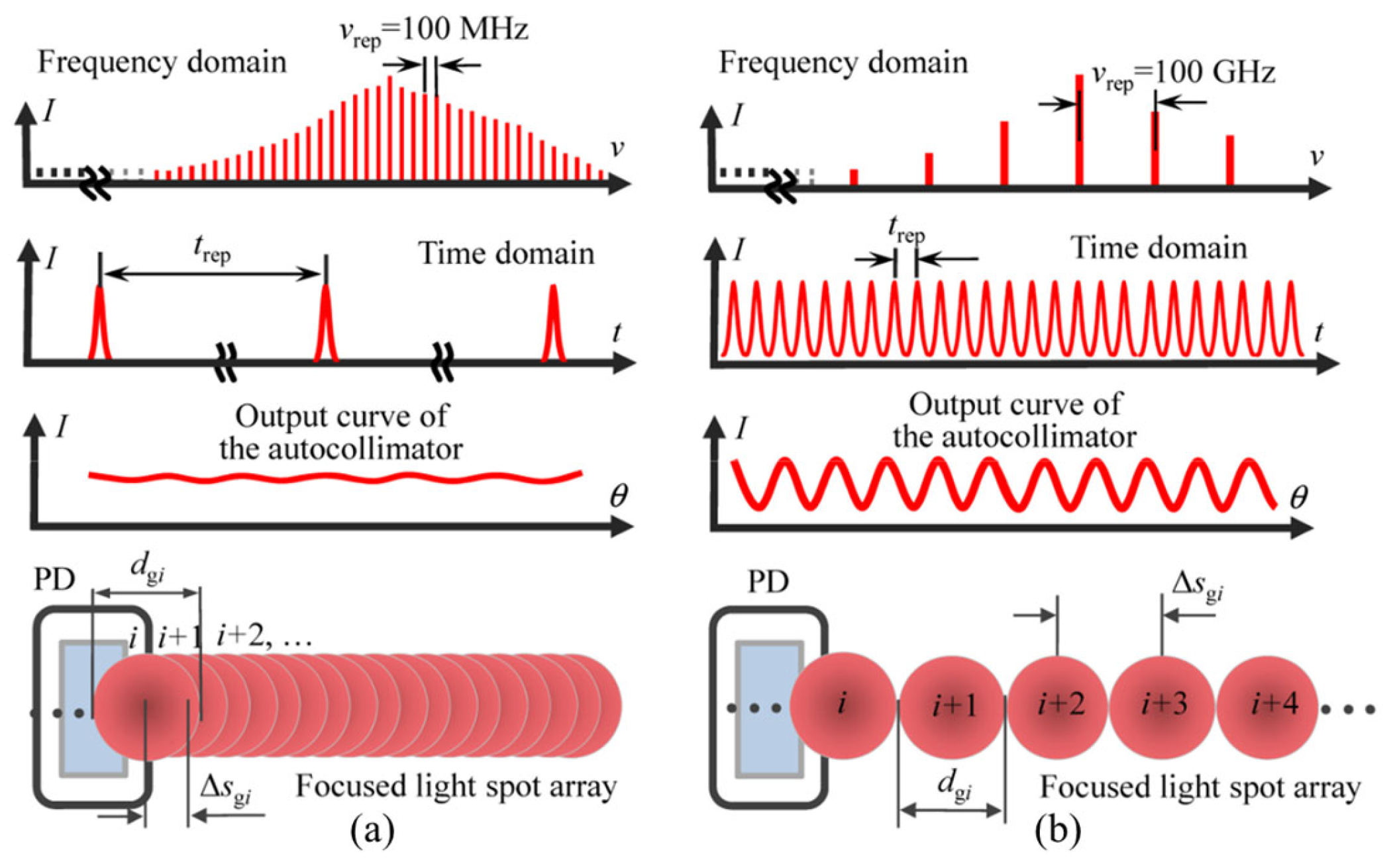 Sensors 24 01755 g027