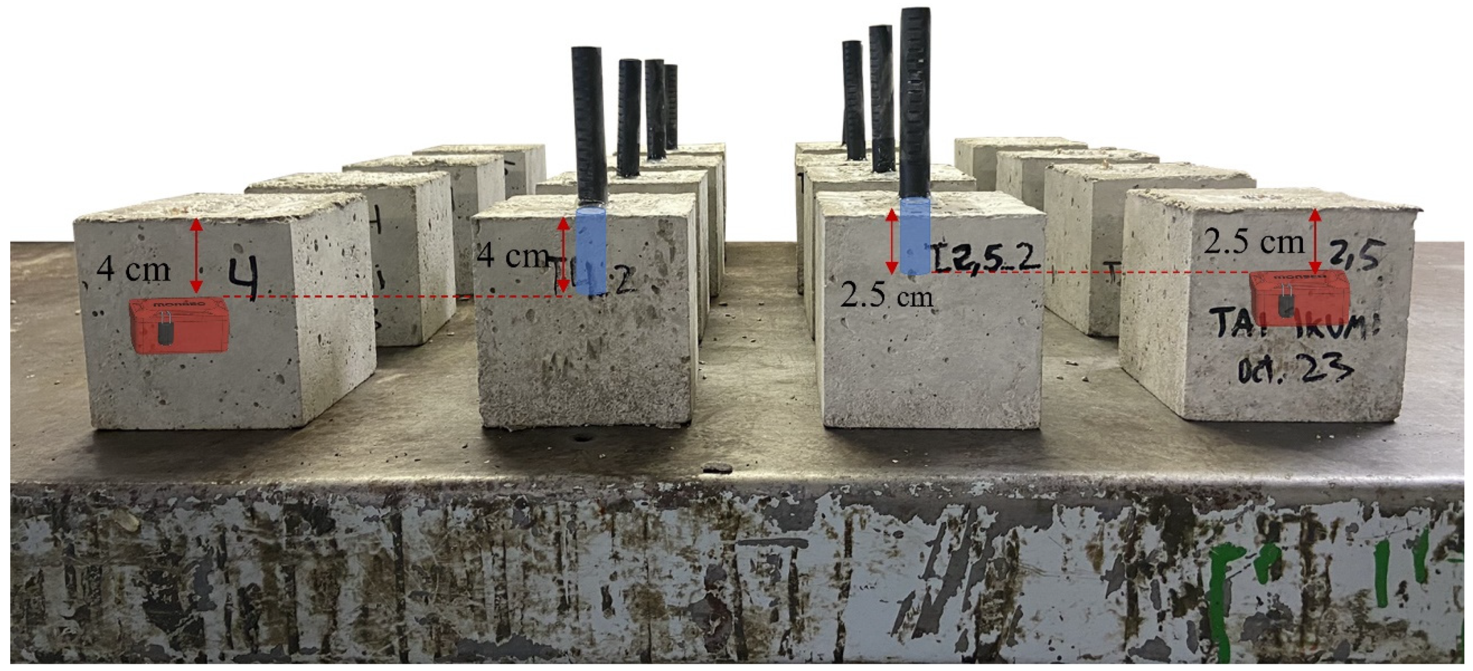 Sensors 24 01756 g005