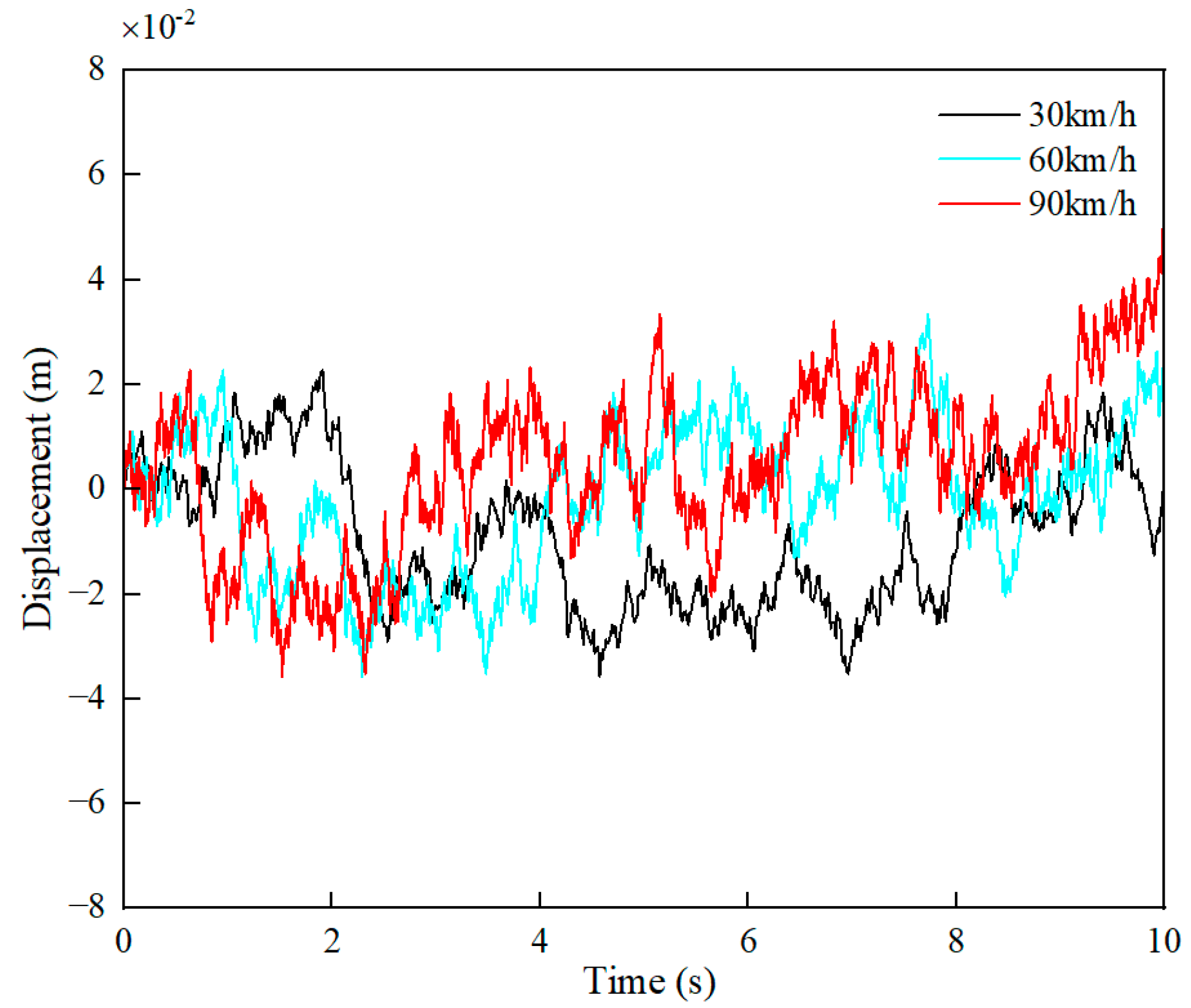 Sensors 24 01757 g002