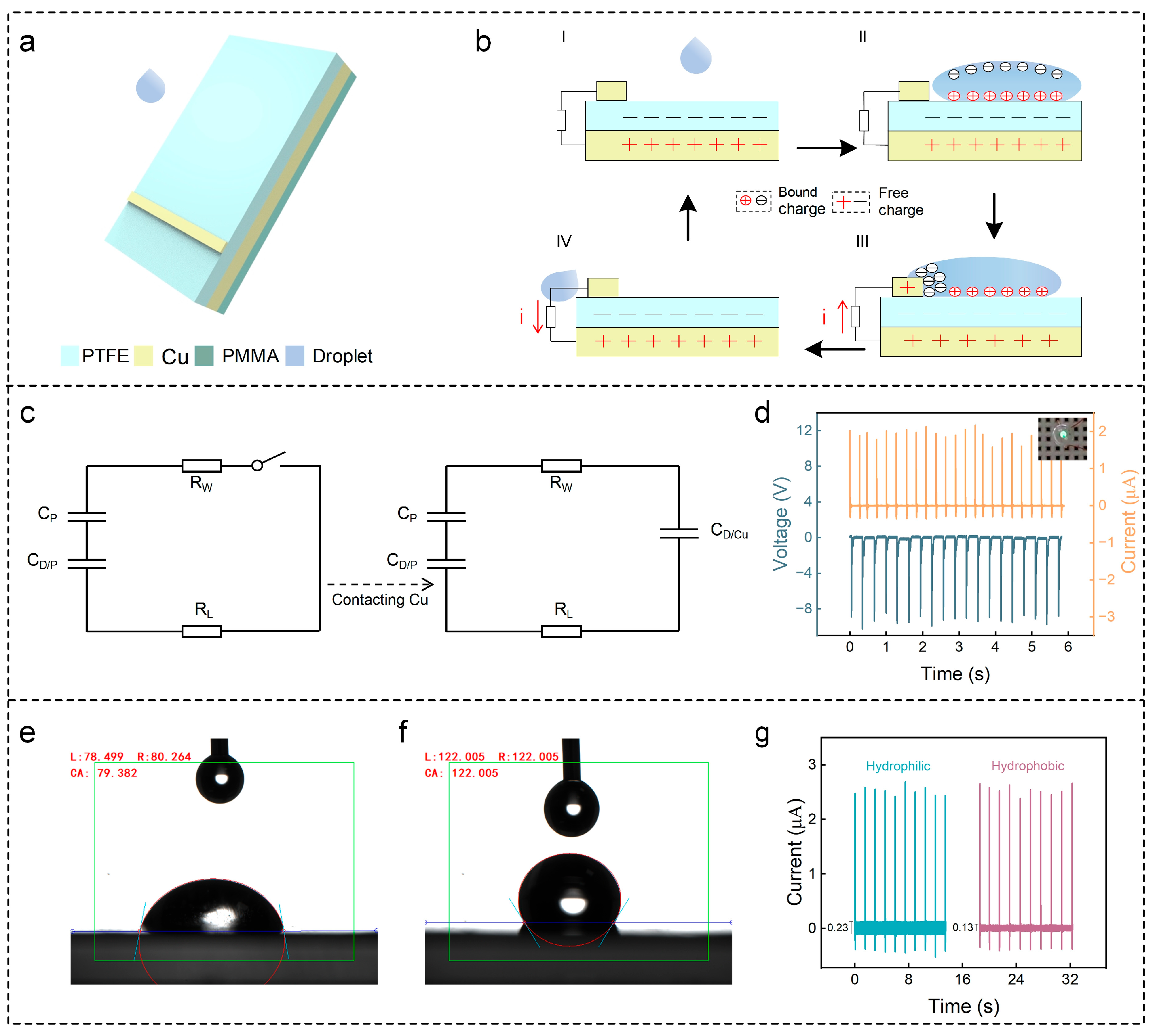 Sensors 24 01761 g001