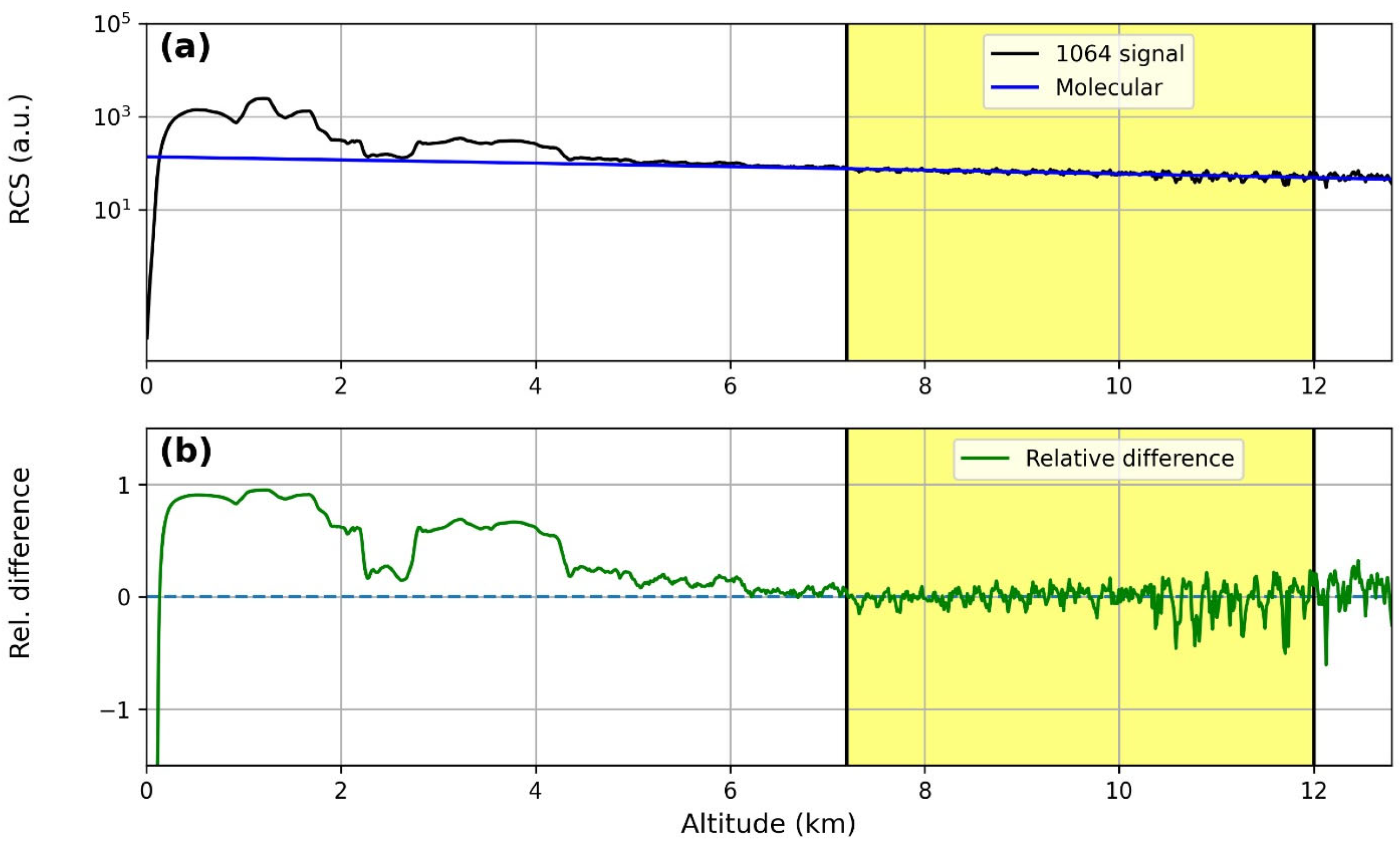 Sensors 24 01762 g004