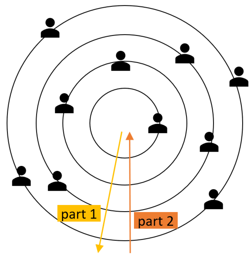 Sensors 24 01764 g009