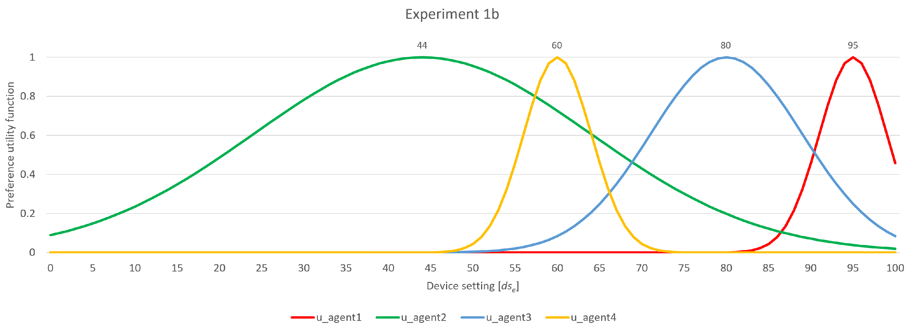 Sensors 24 01764 g011