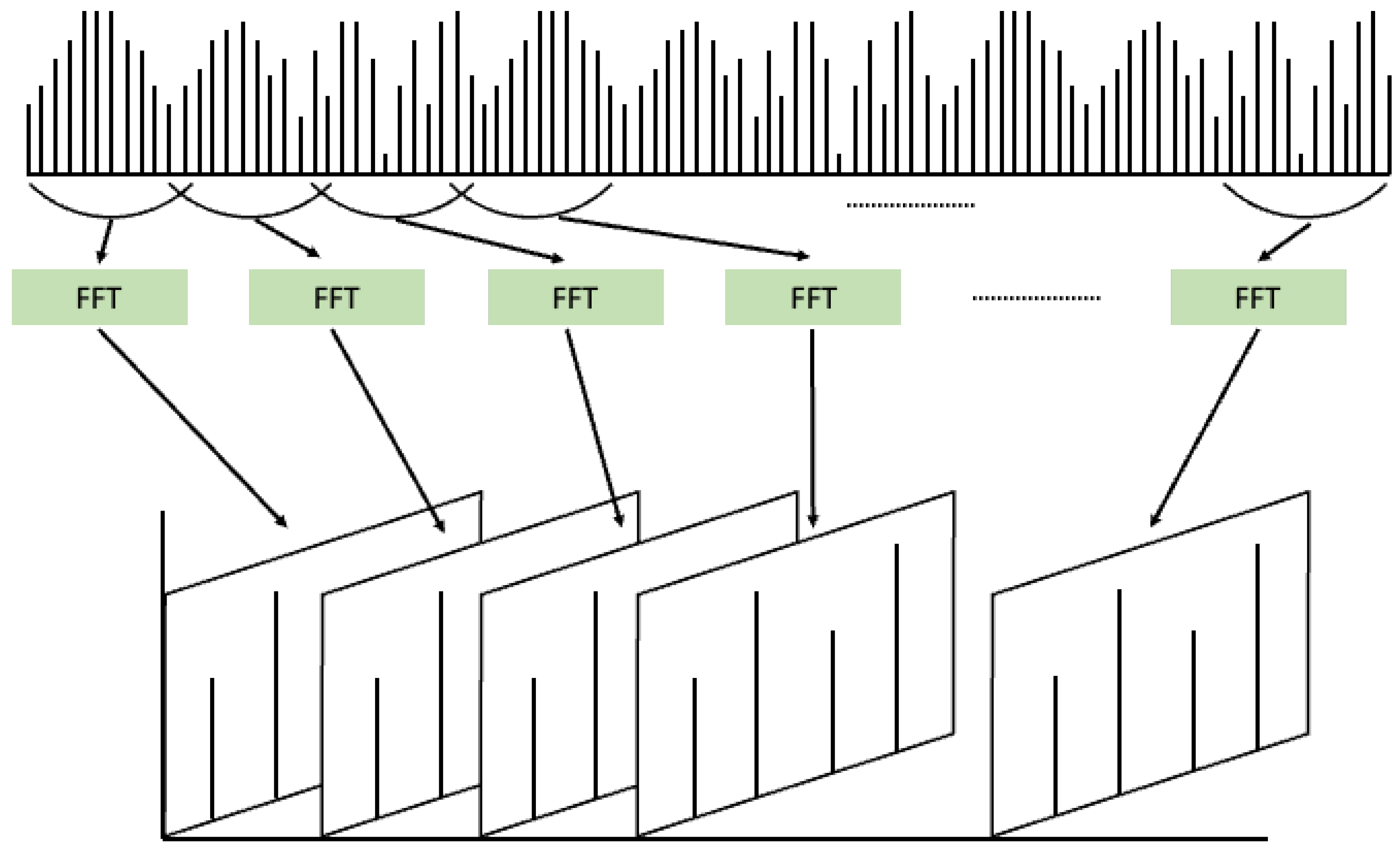 Sensors 24 01765 g004