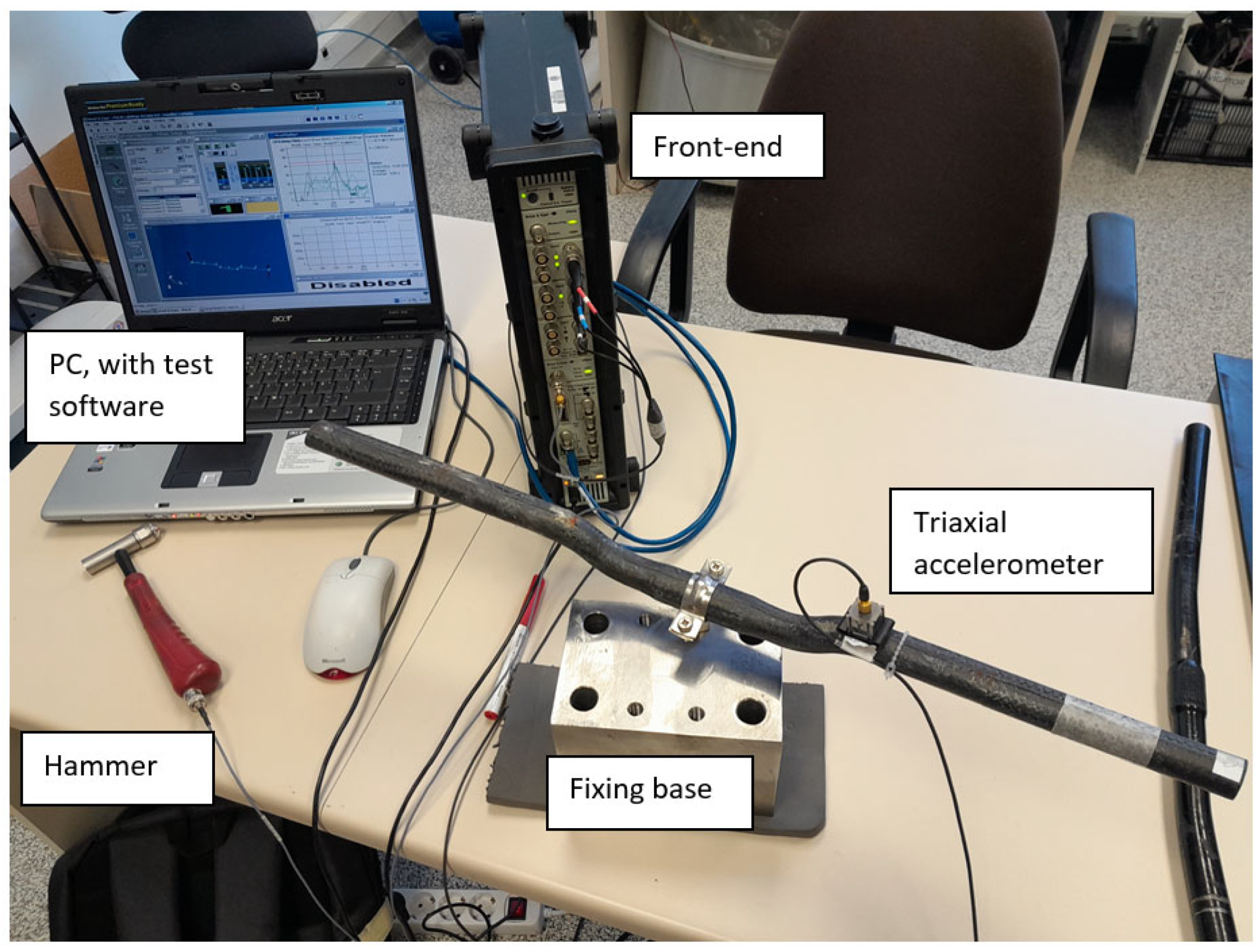 Sensors 24 01767 g007