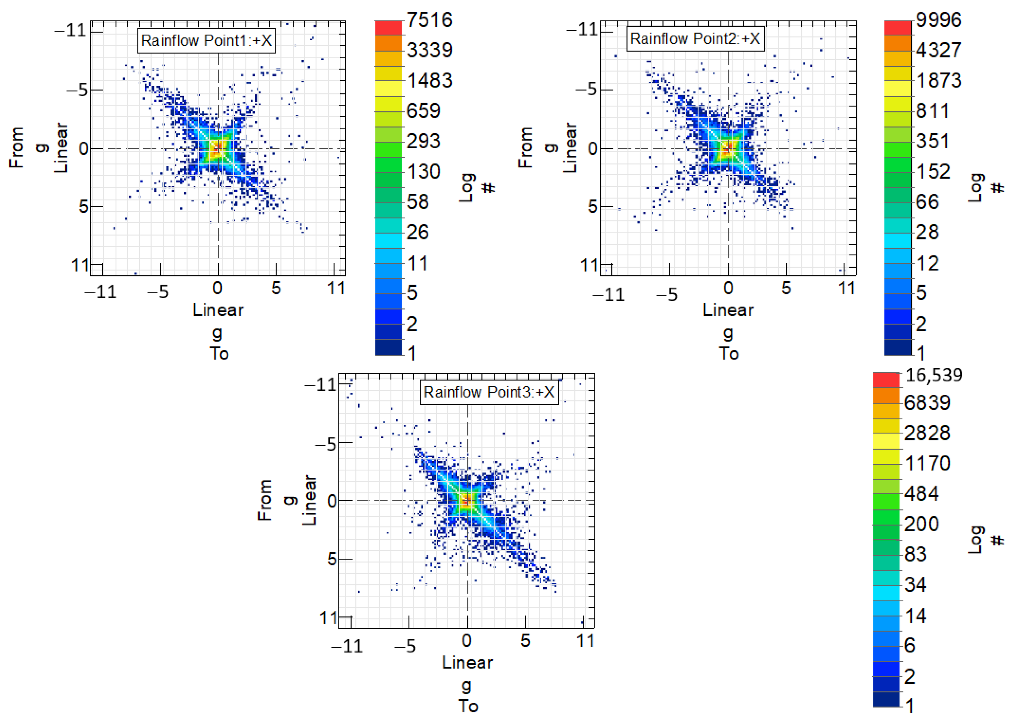 Sensors 24 01767 g020