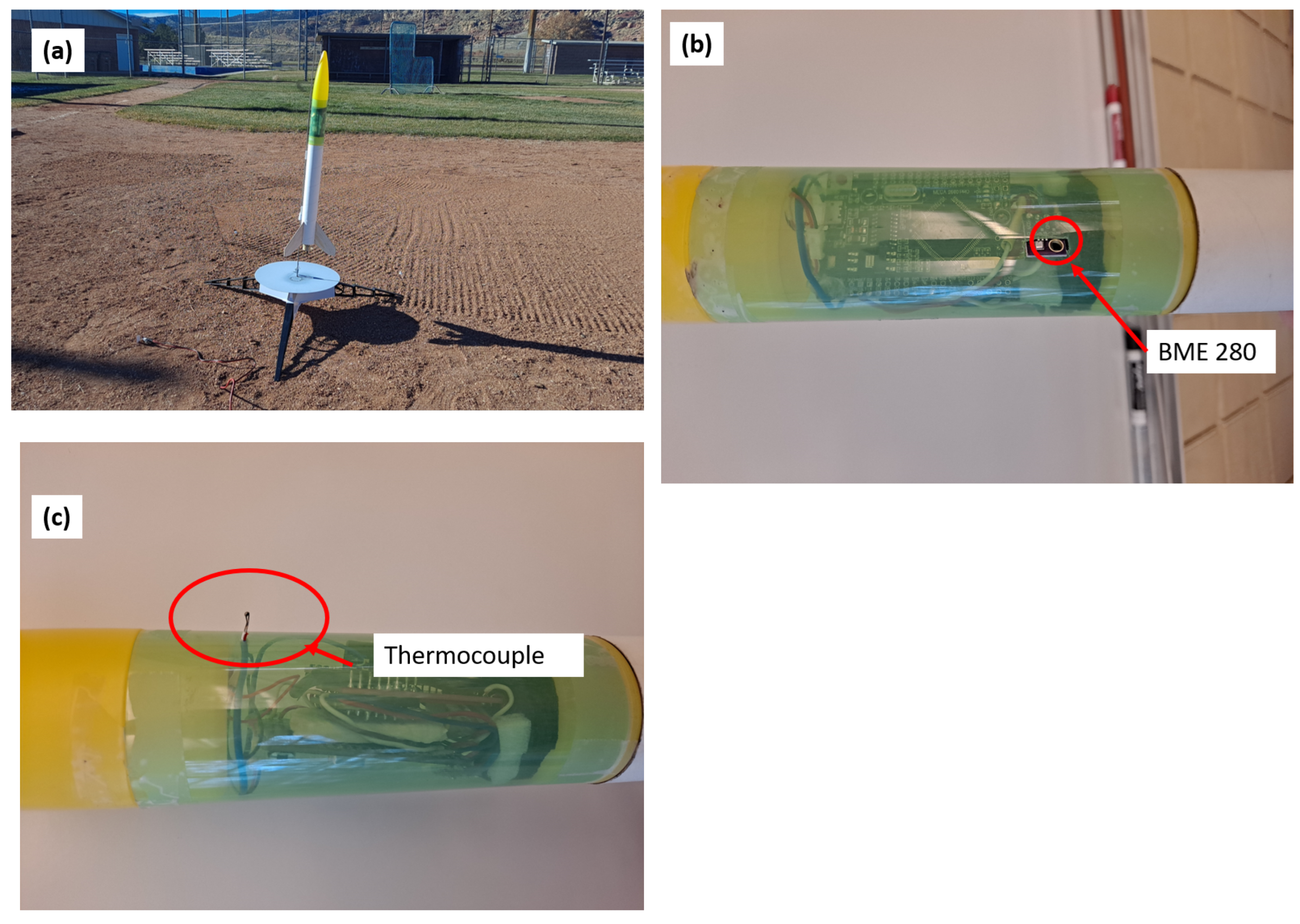 Sensors 24 01768 g004 Sensors 24 01768 g004