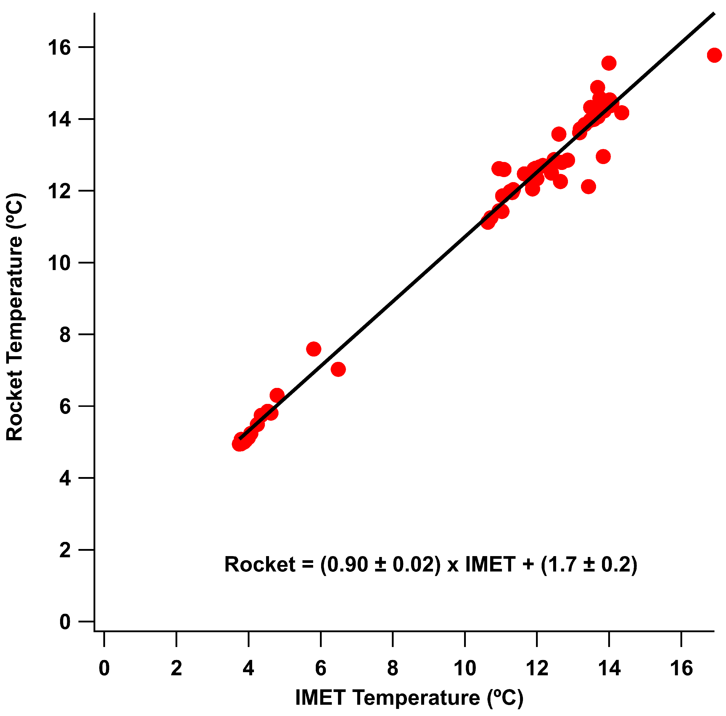 Sensors 24 01768 g012 Sensors 24 01768 g012
