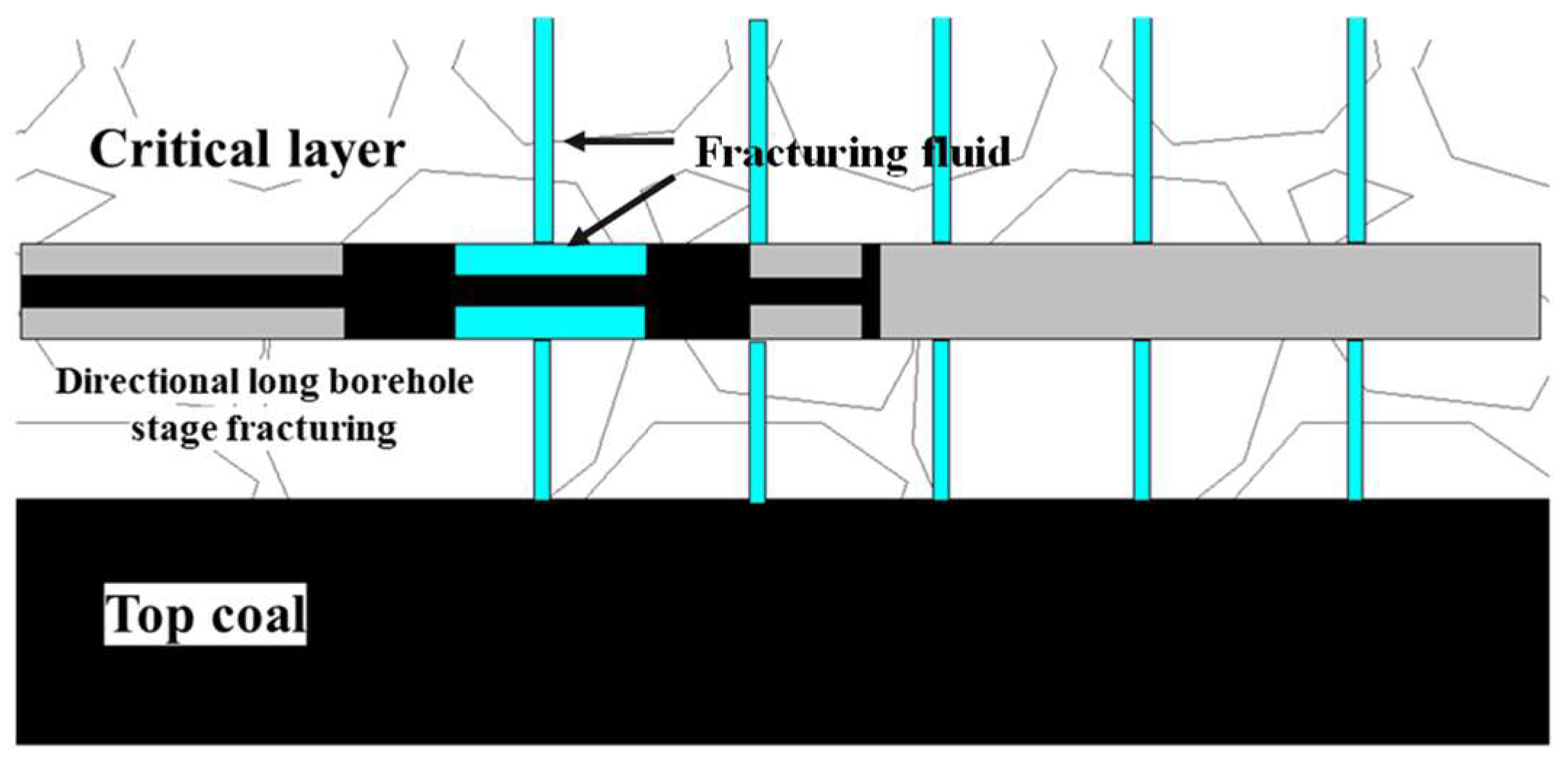 Sensors 24 01771 g002