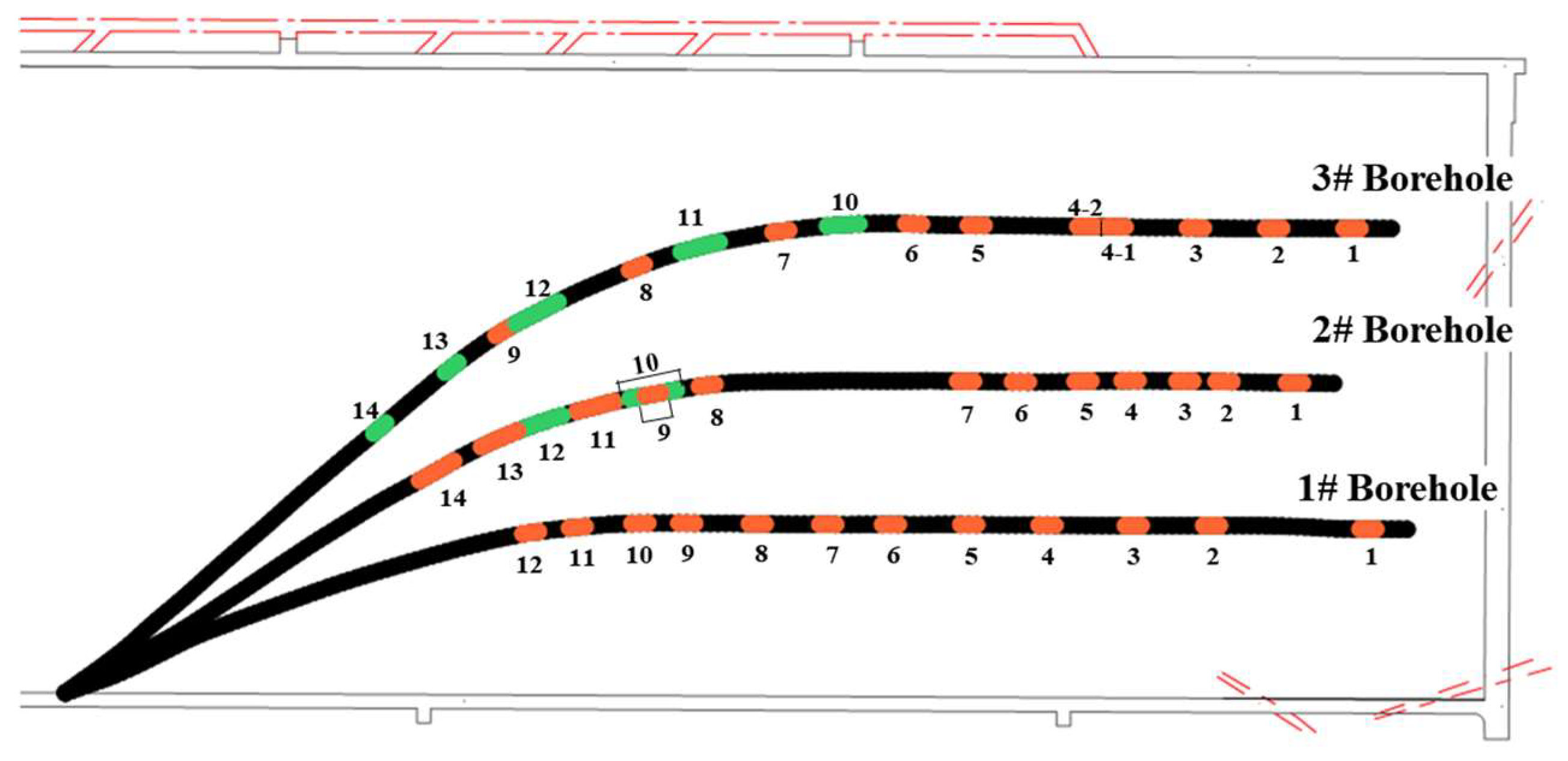 Sensors 24 01771 g003