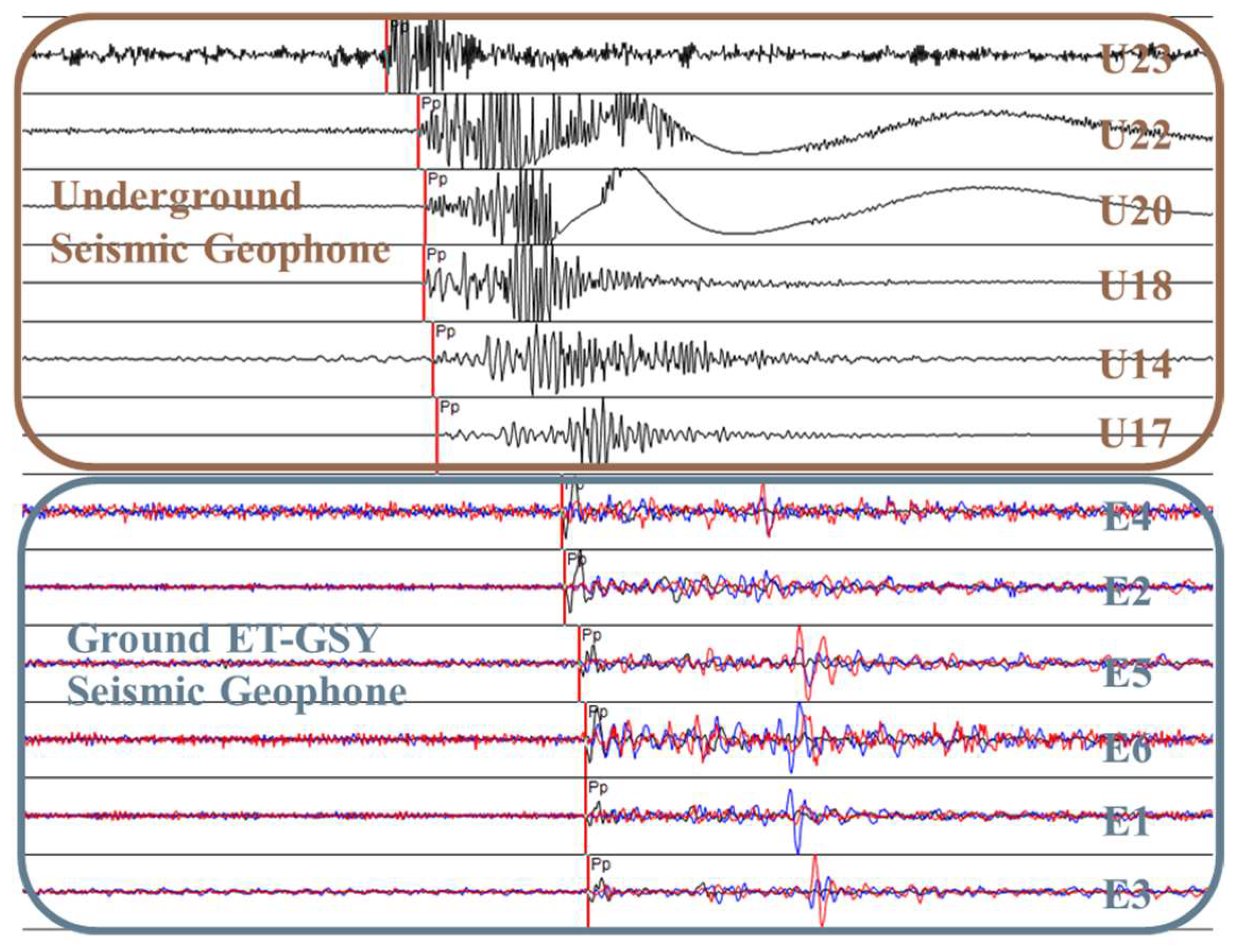 Sensors 24 01771 g005