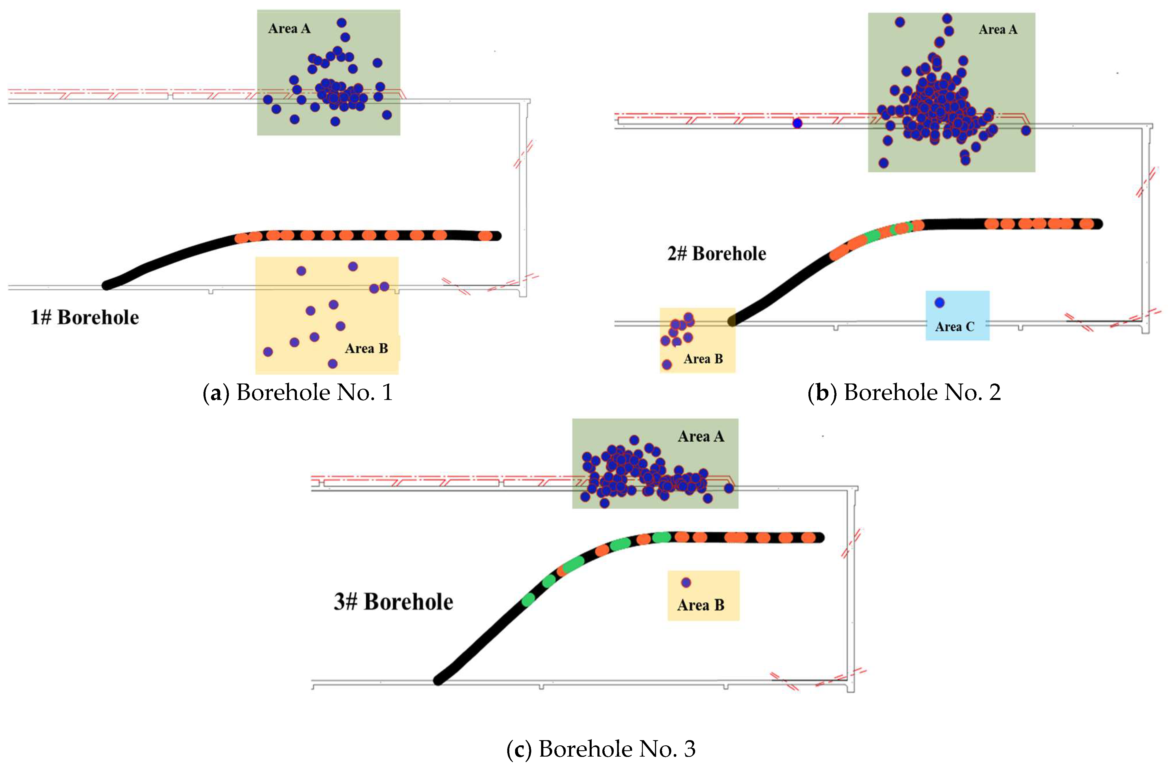 Sensors 24 01771 g013
