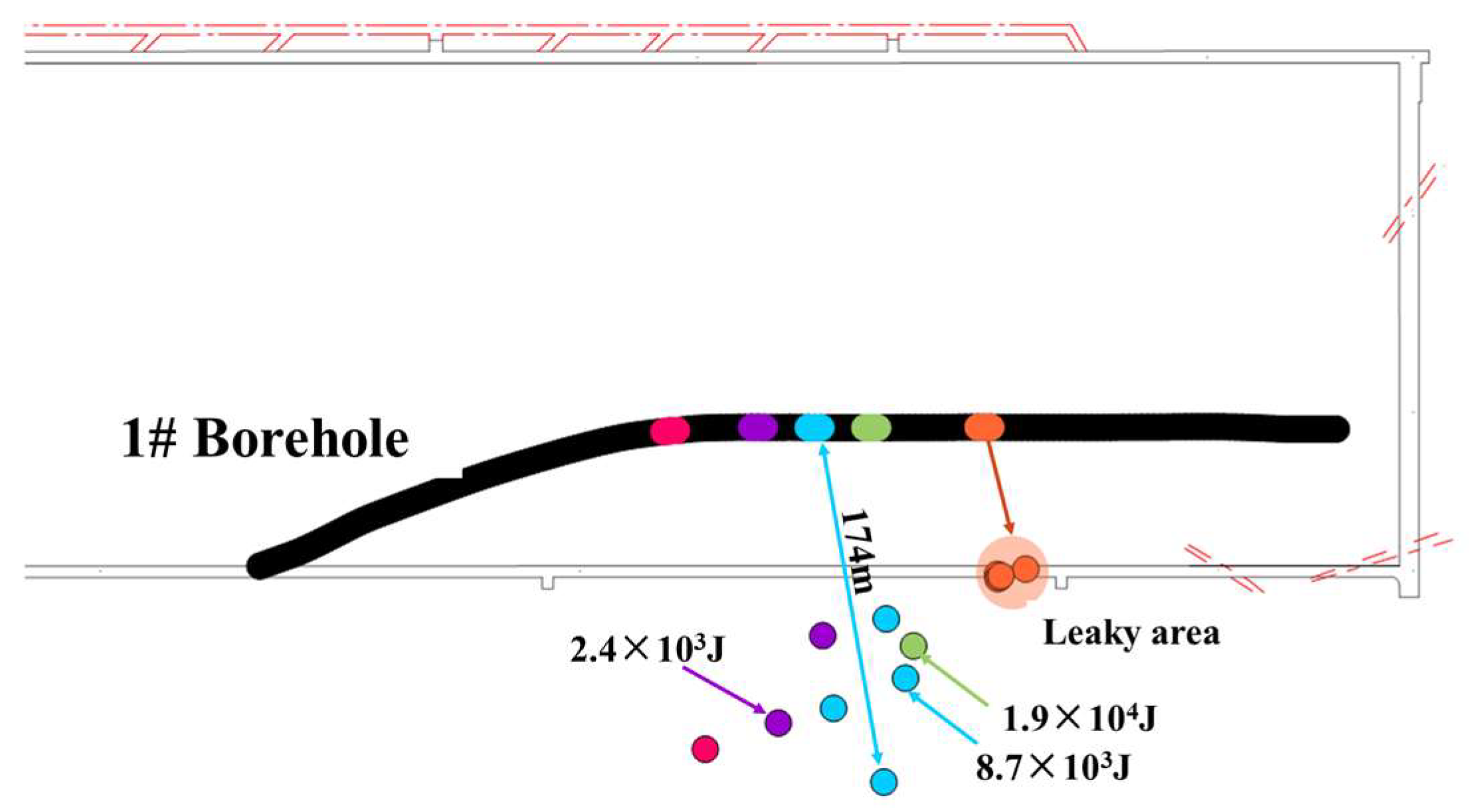 Sensors 24 01771 g014