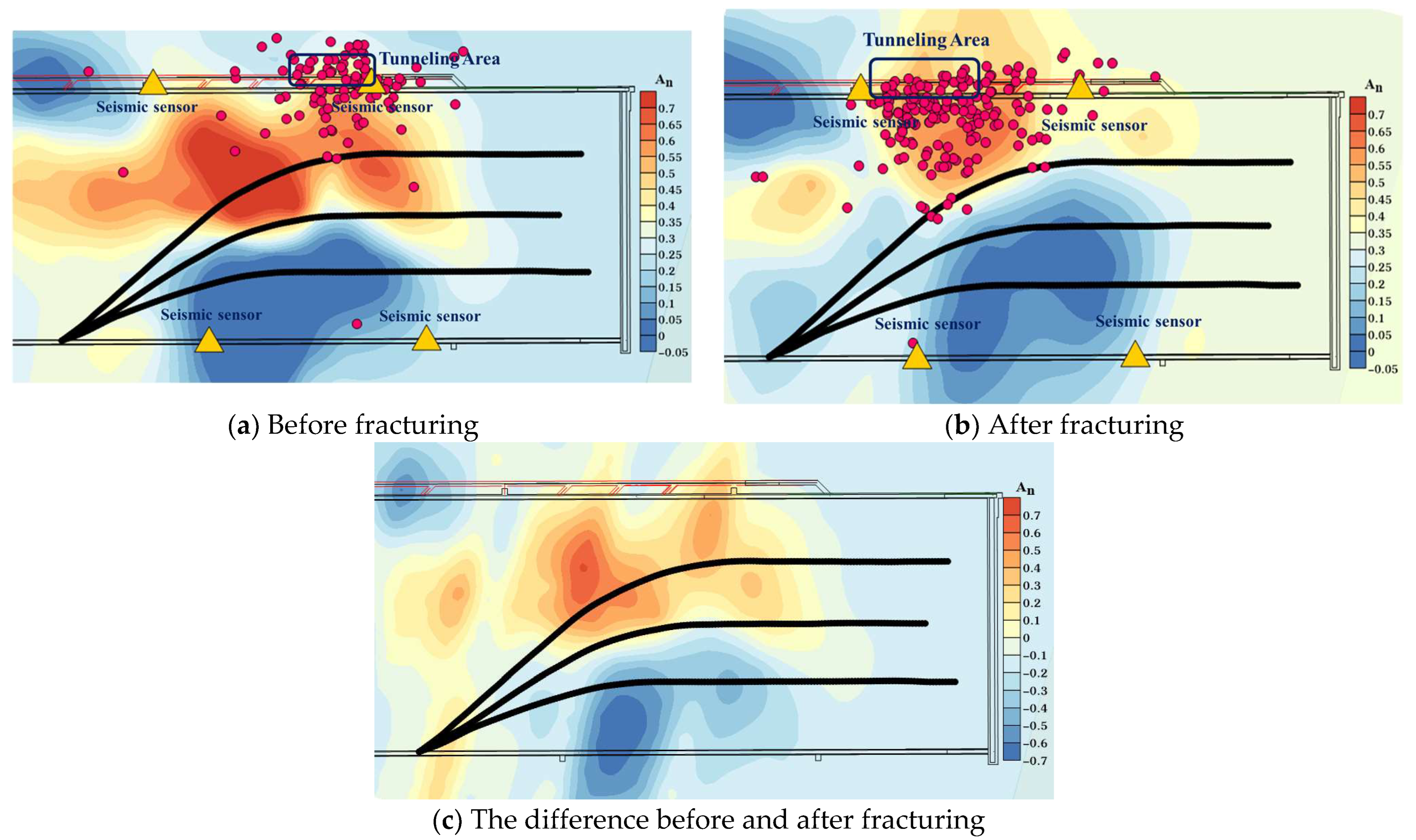 Sensors 24 01771 g016
