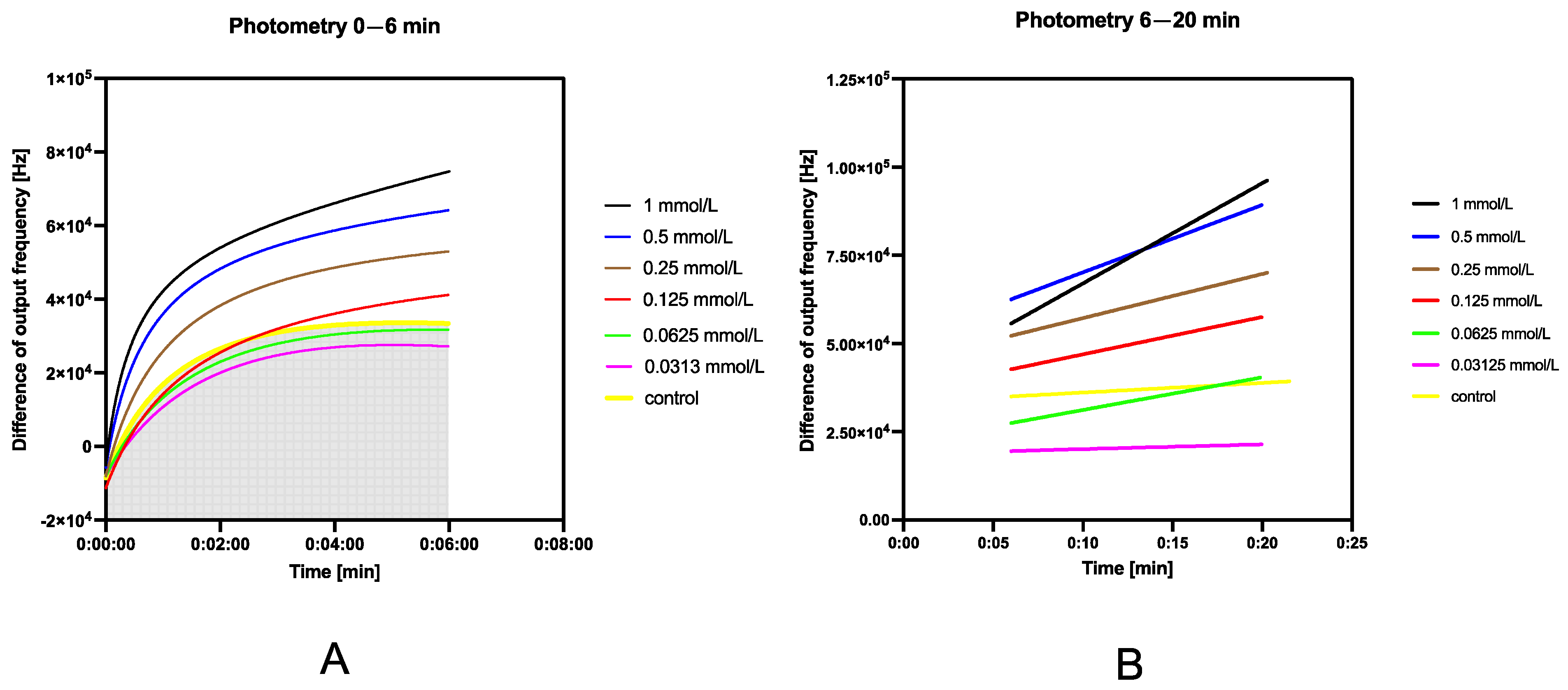 Sensors 24 01774 g013