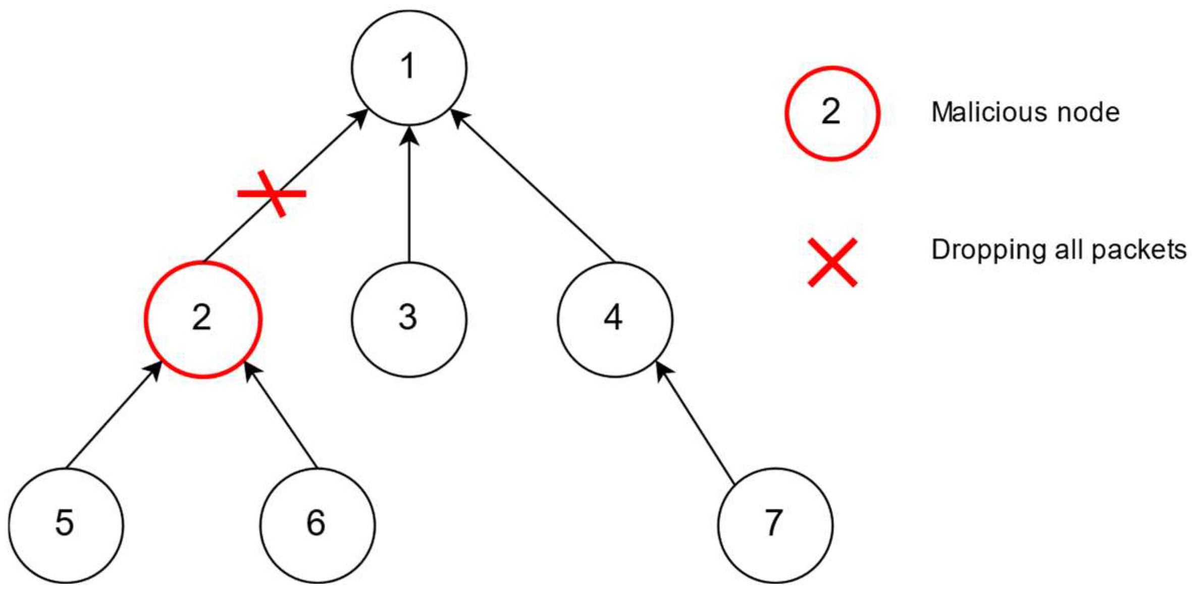 Sensors 24 01775 g001
