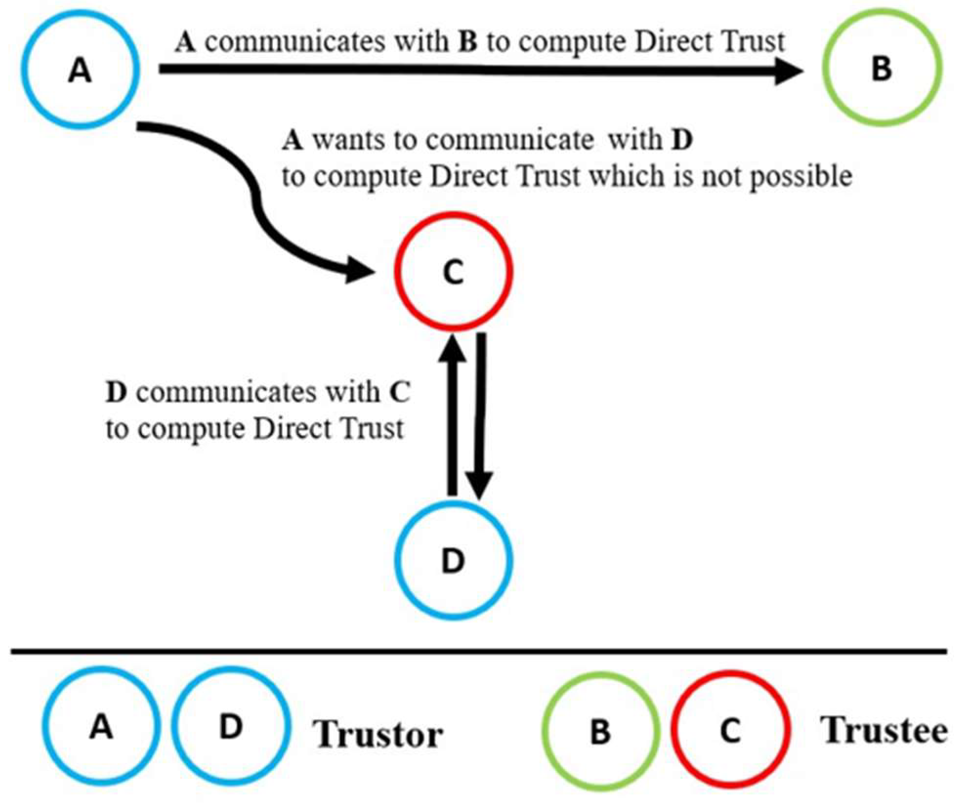 Sensors 24 01775 g002