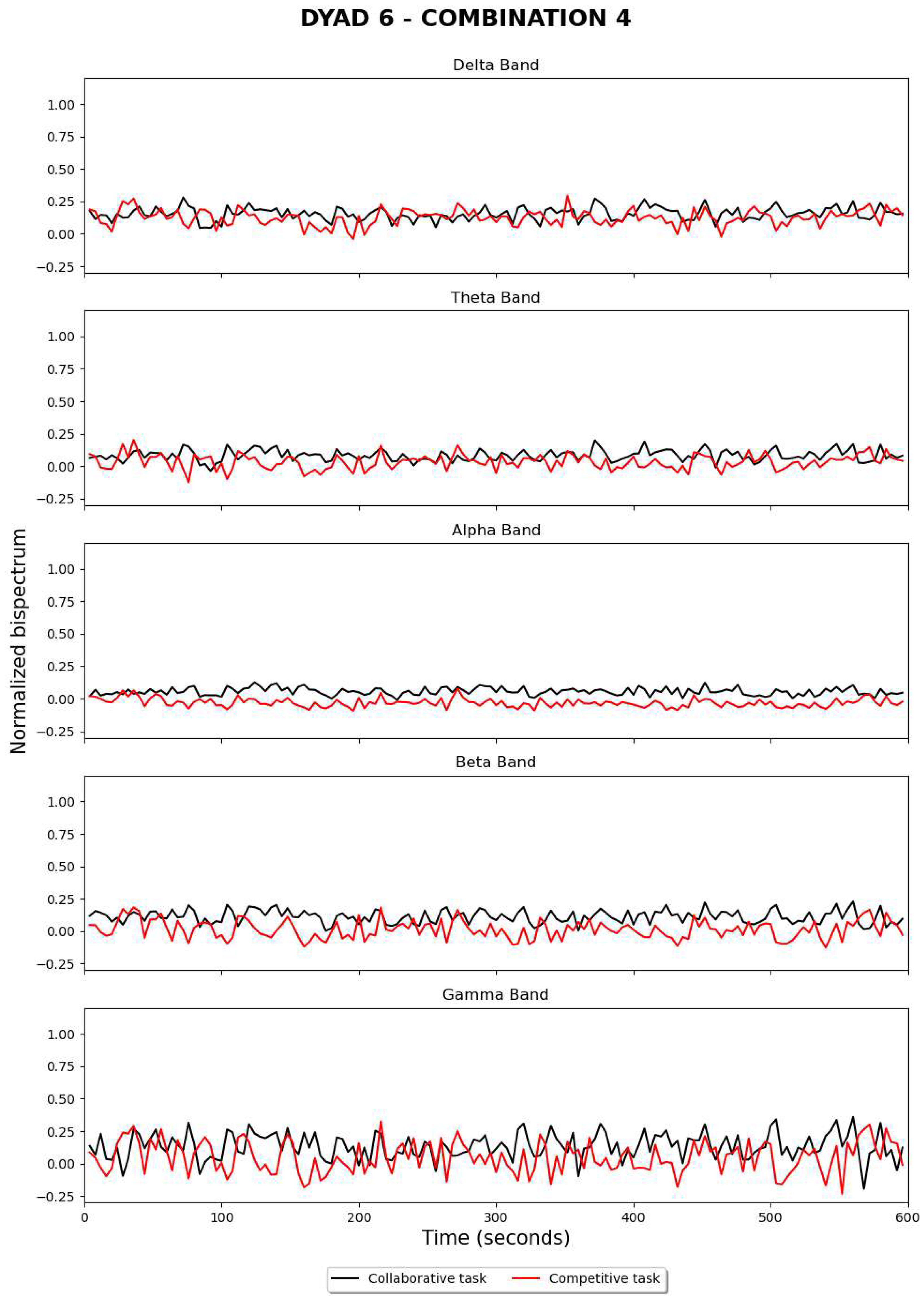 Sensors 24 01776 g010
