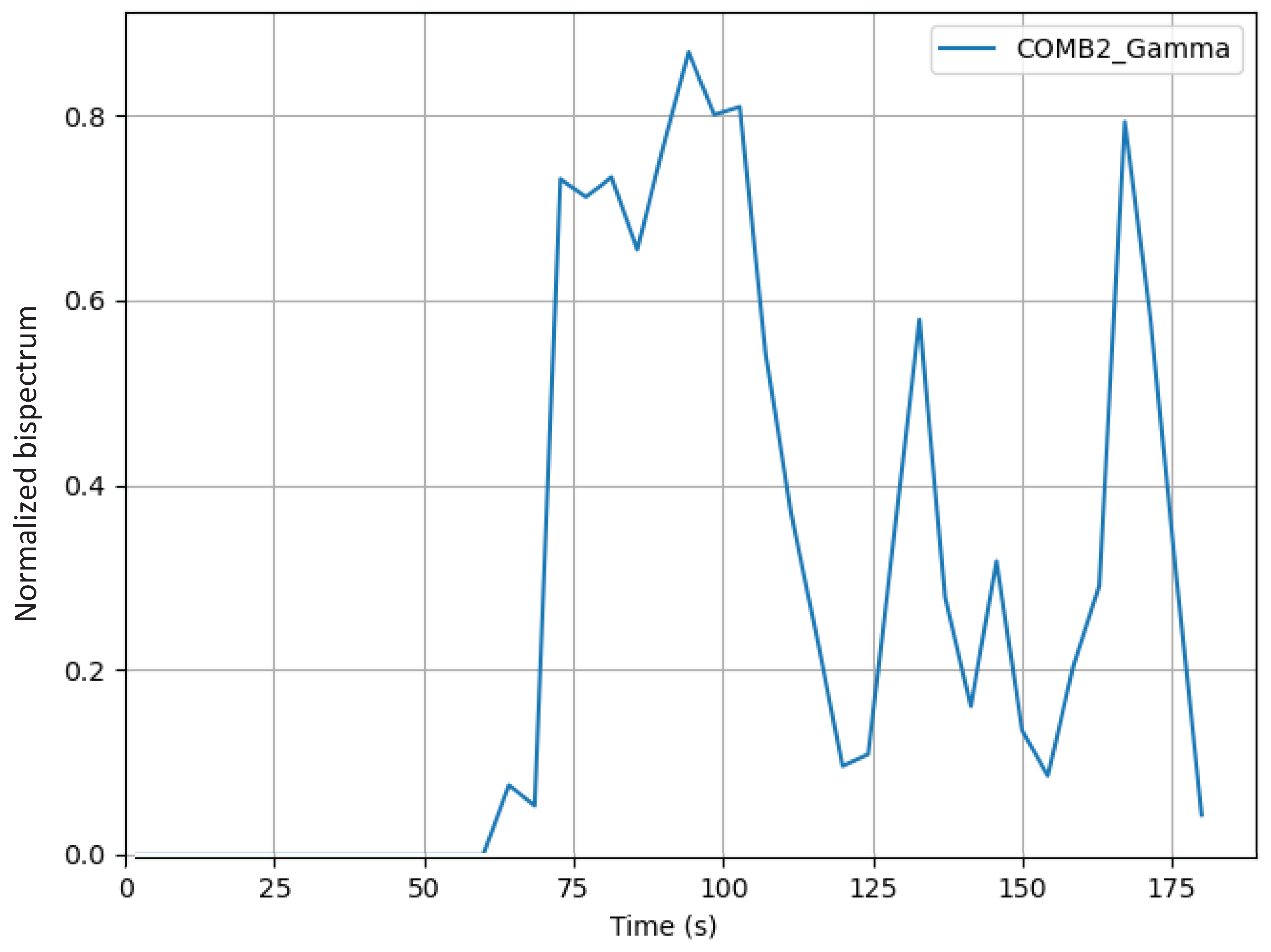 Sensors 24 01776 g011