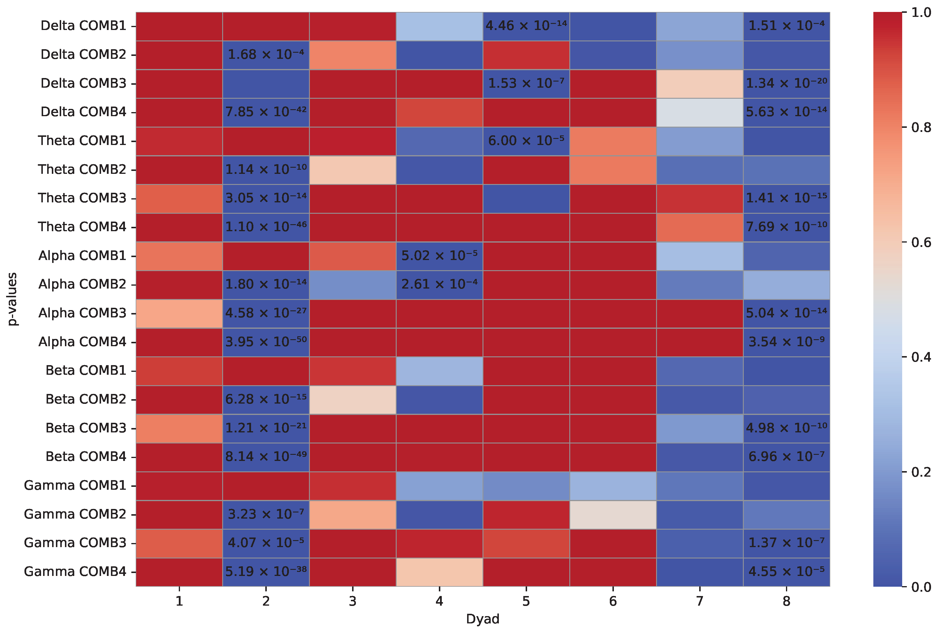 Sensors 24 01776 g013