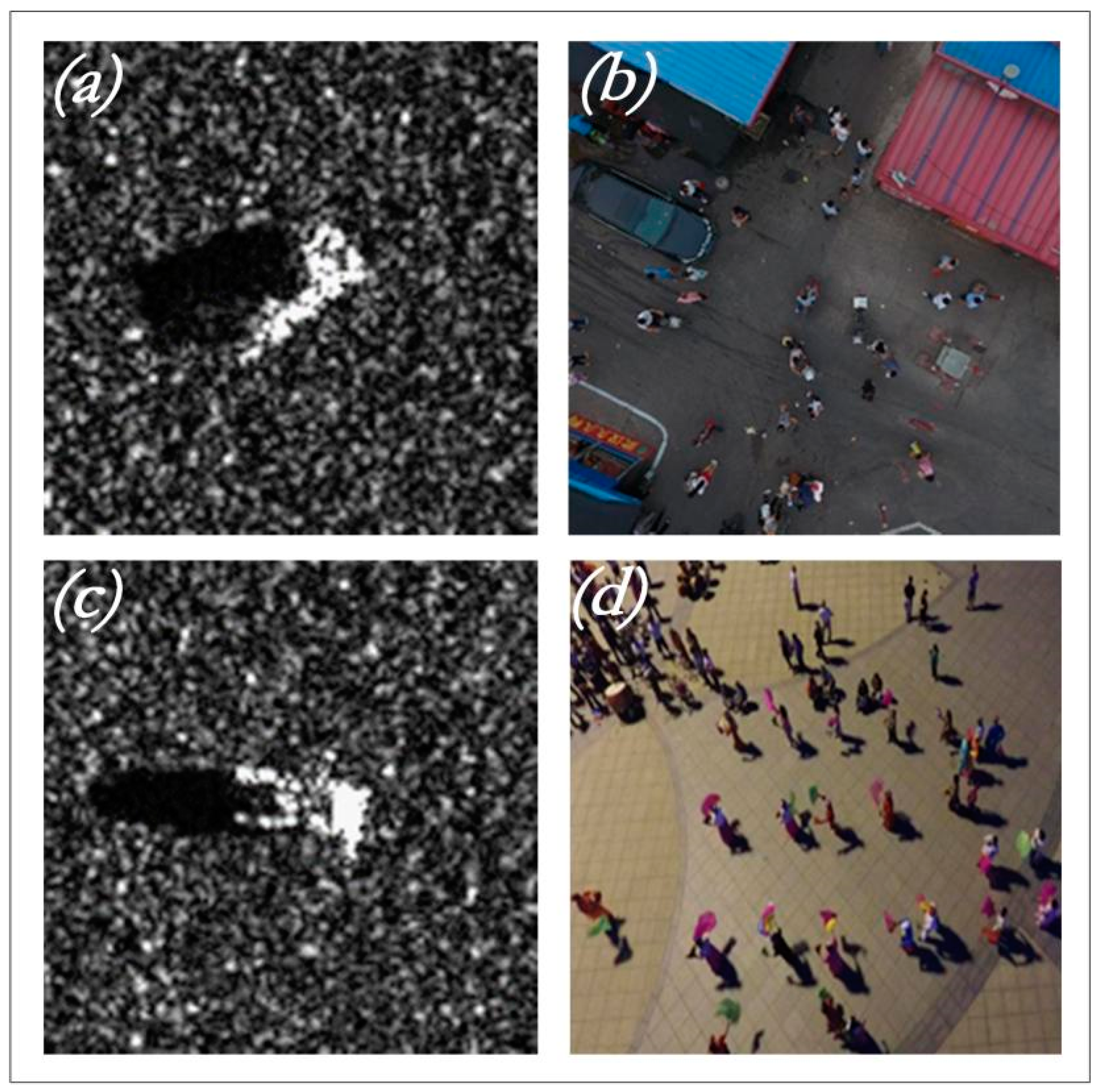 Sensors 24 01780 g006