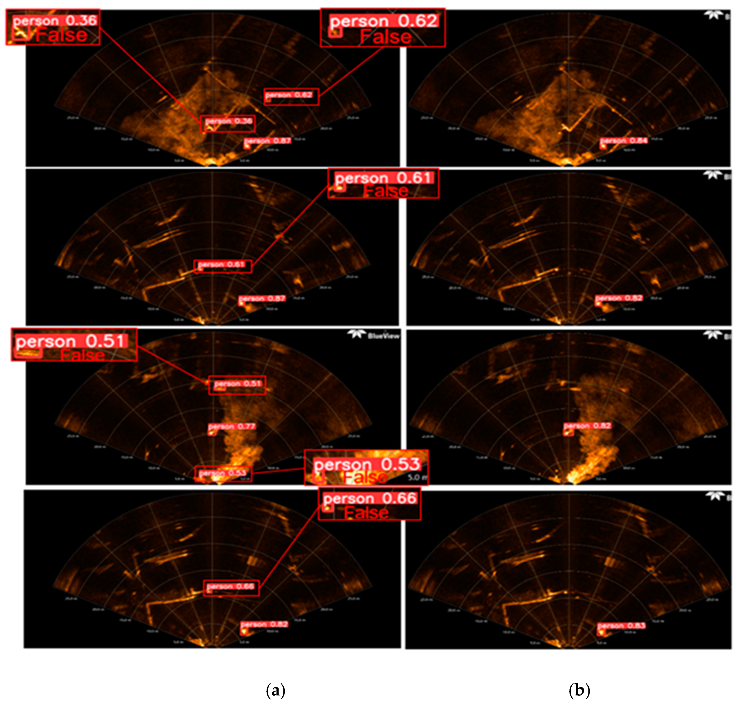 Sensors 24 01780 g009