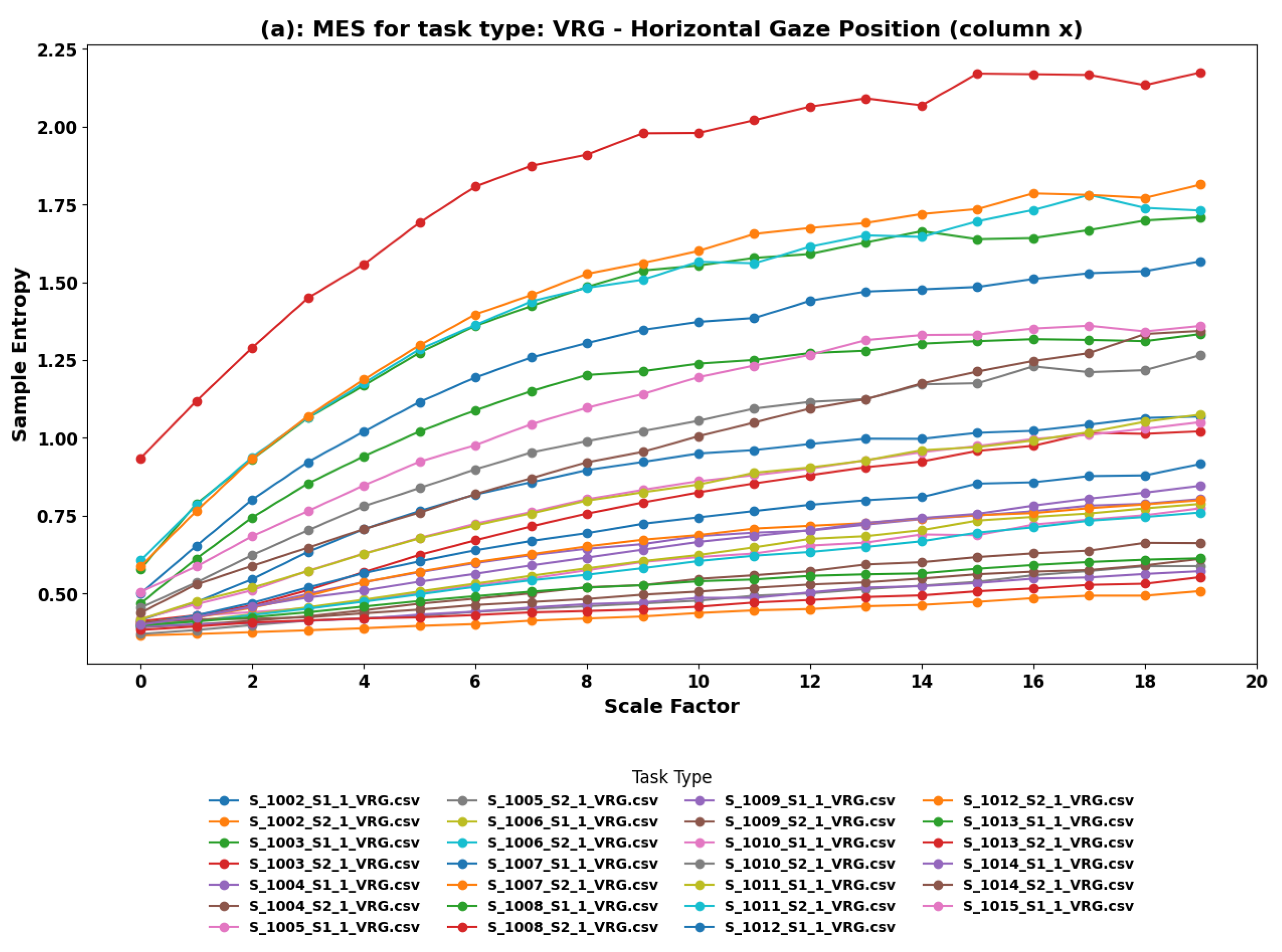 Sensors 24 01781 g002a