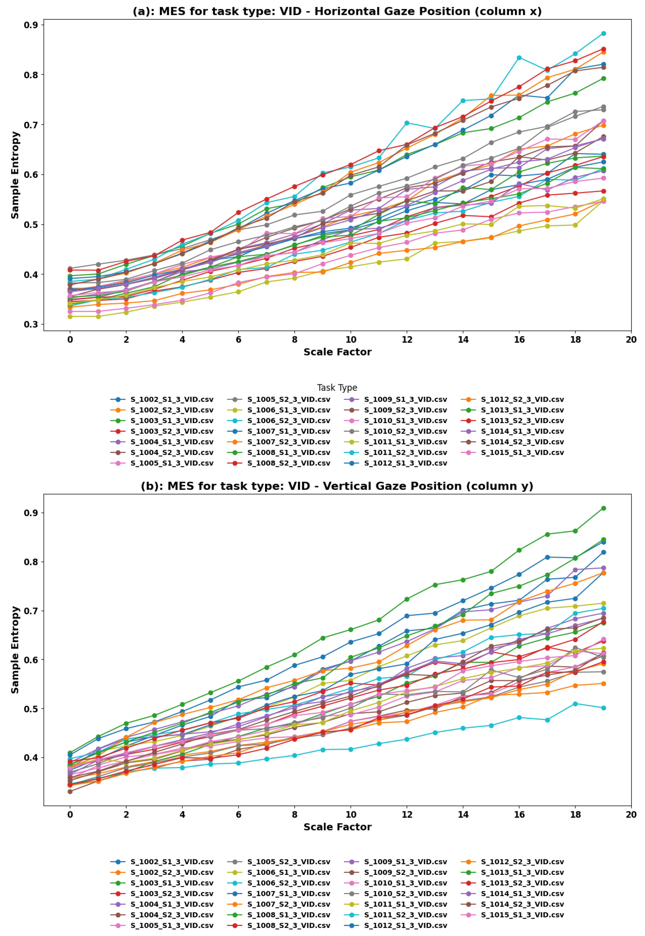 Sensors 24 01781 g003