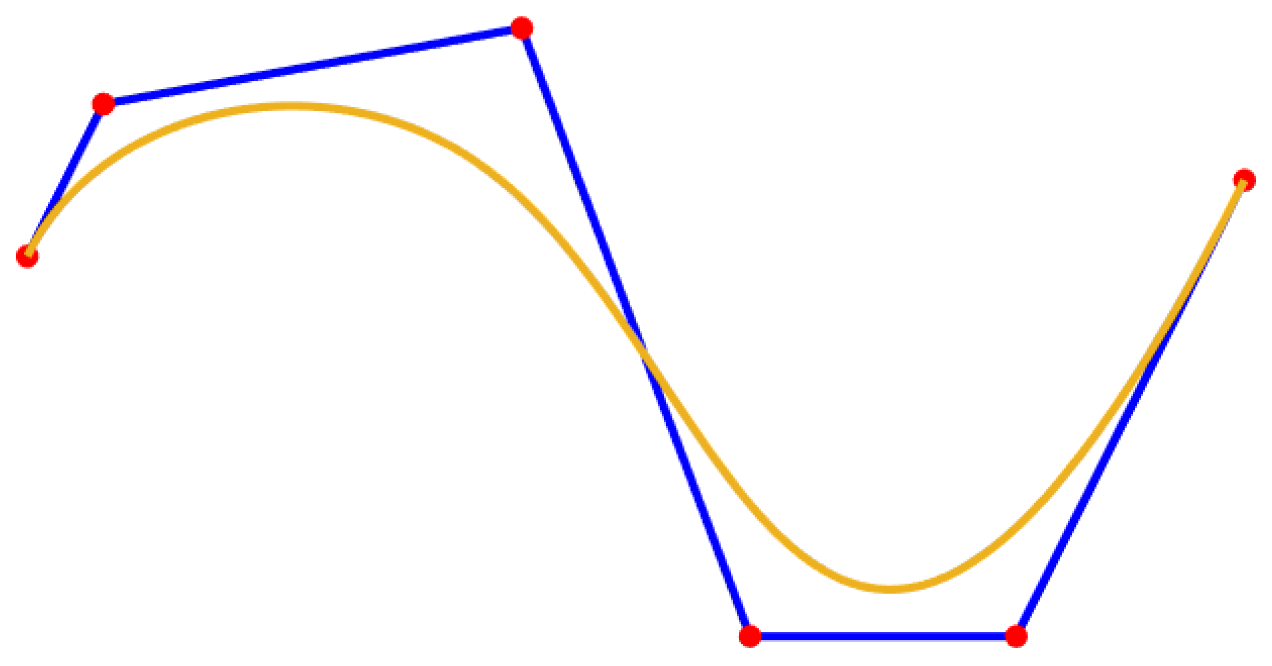 Sensors 24 01784 g007