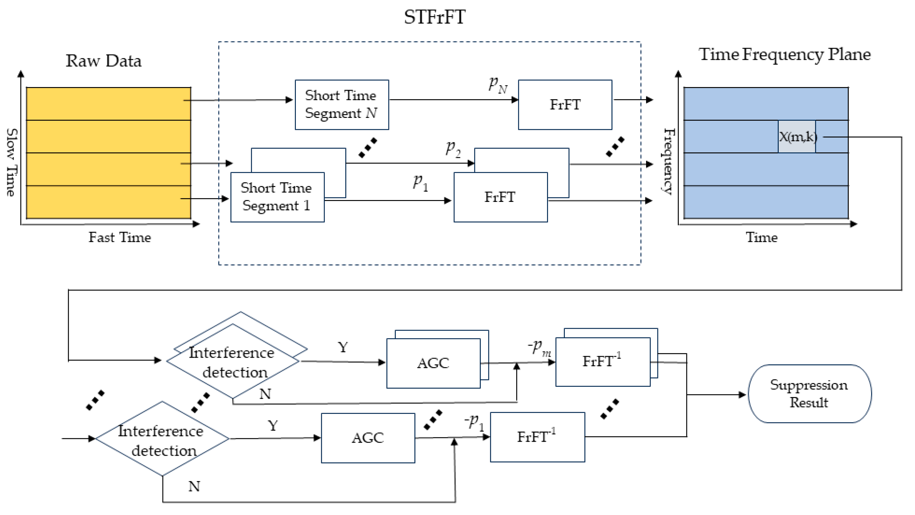 Sensors 24 01785 g001