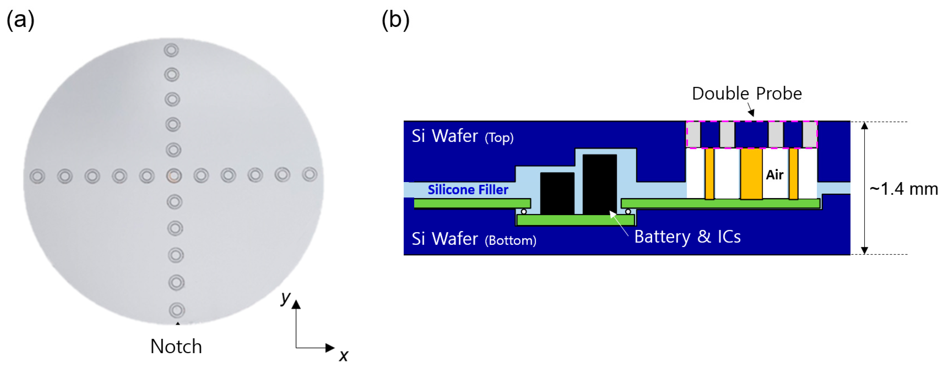 Sensors 24 01786 g002