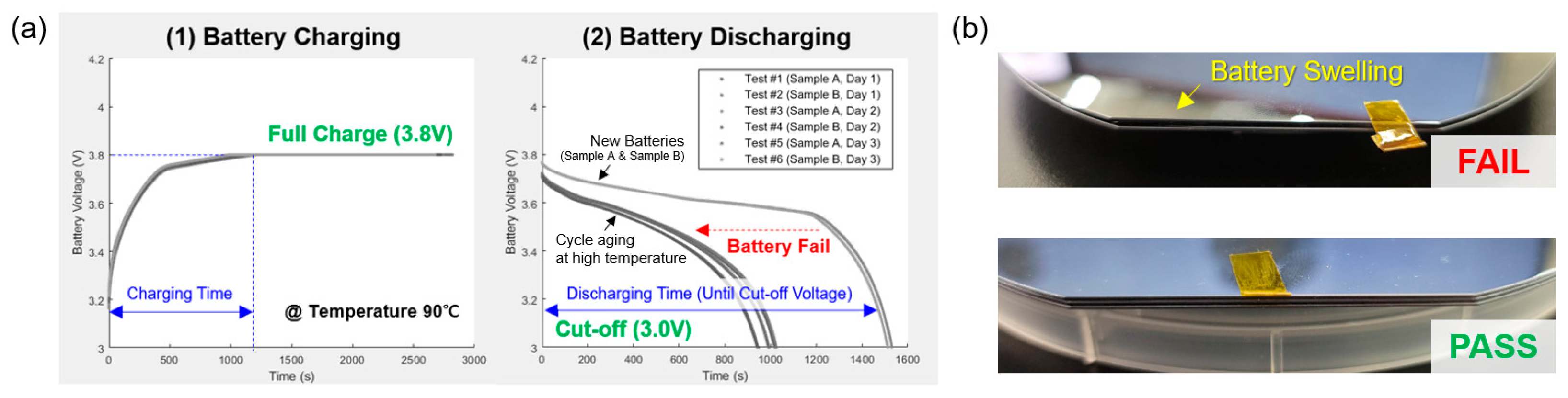 Sensors 24 01786 g003